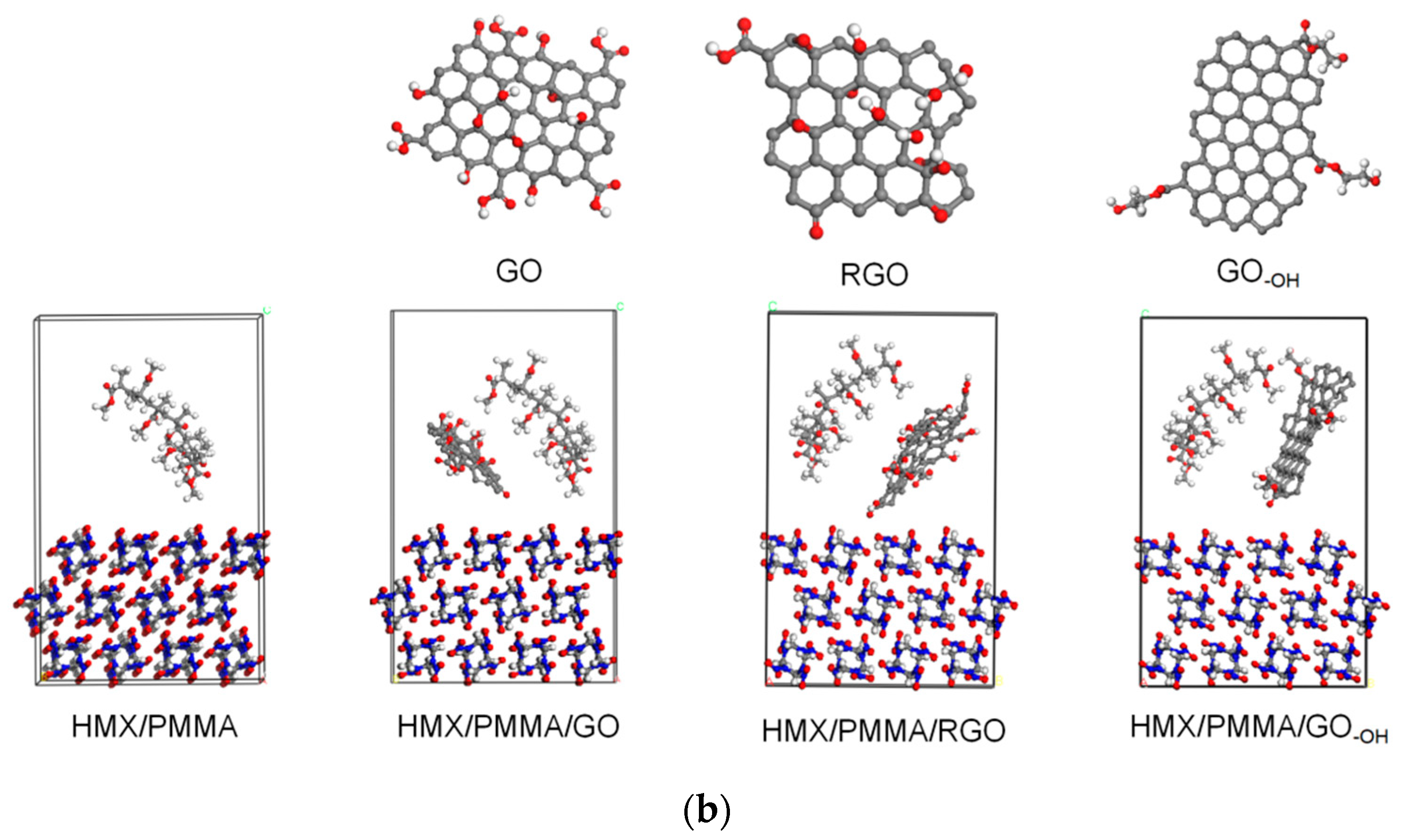 Processes 11 02945 g001b