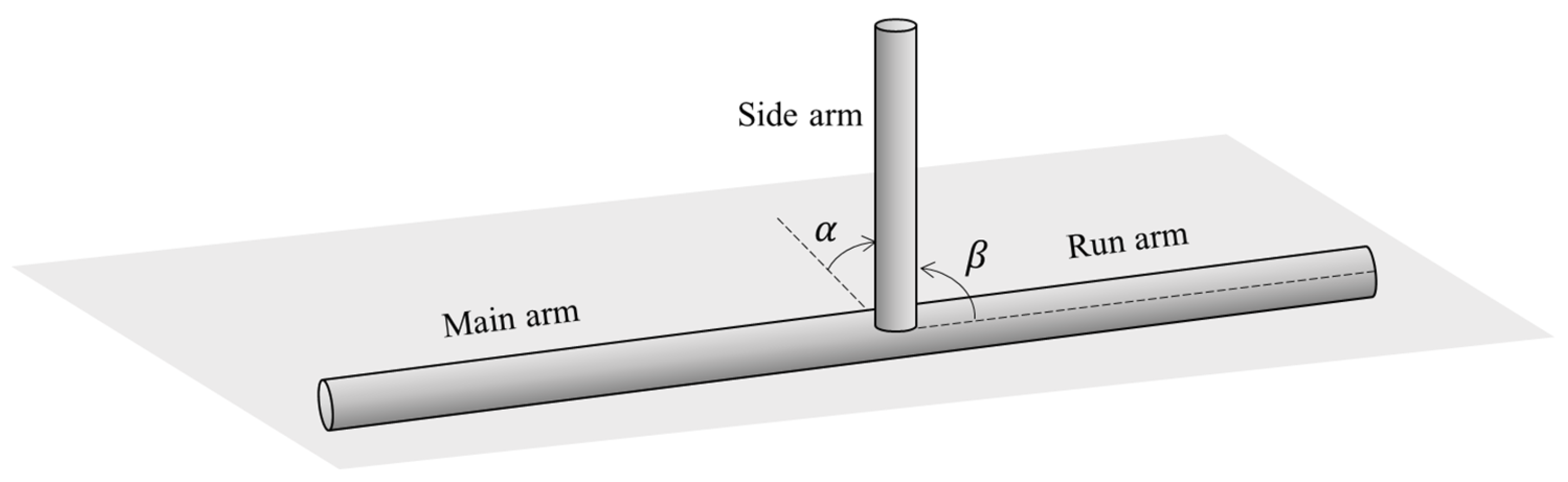 Processes 11 02949 g001