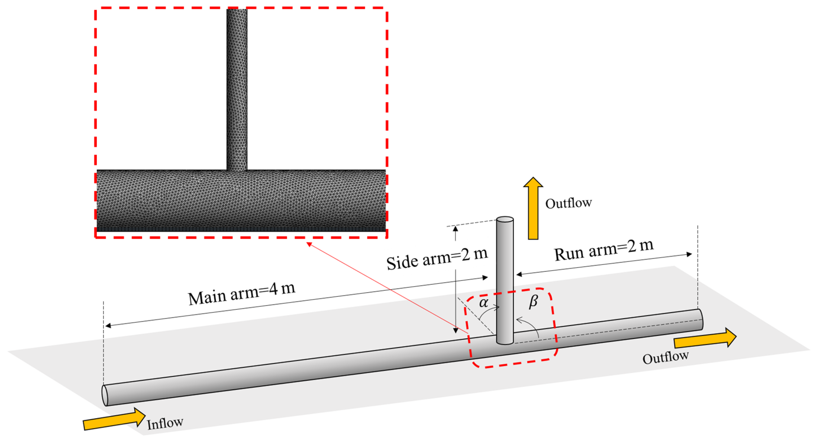 Processes 11 02949 g002