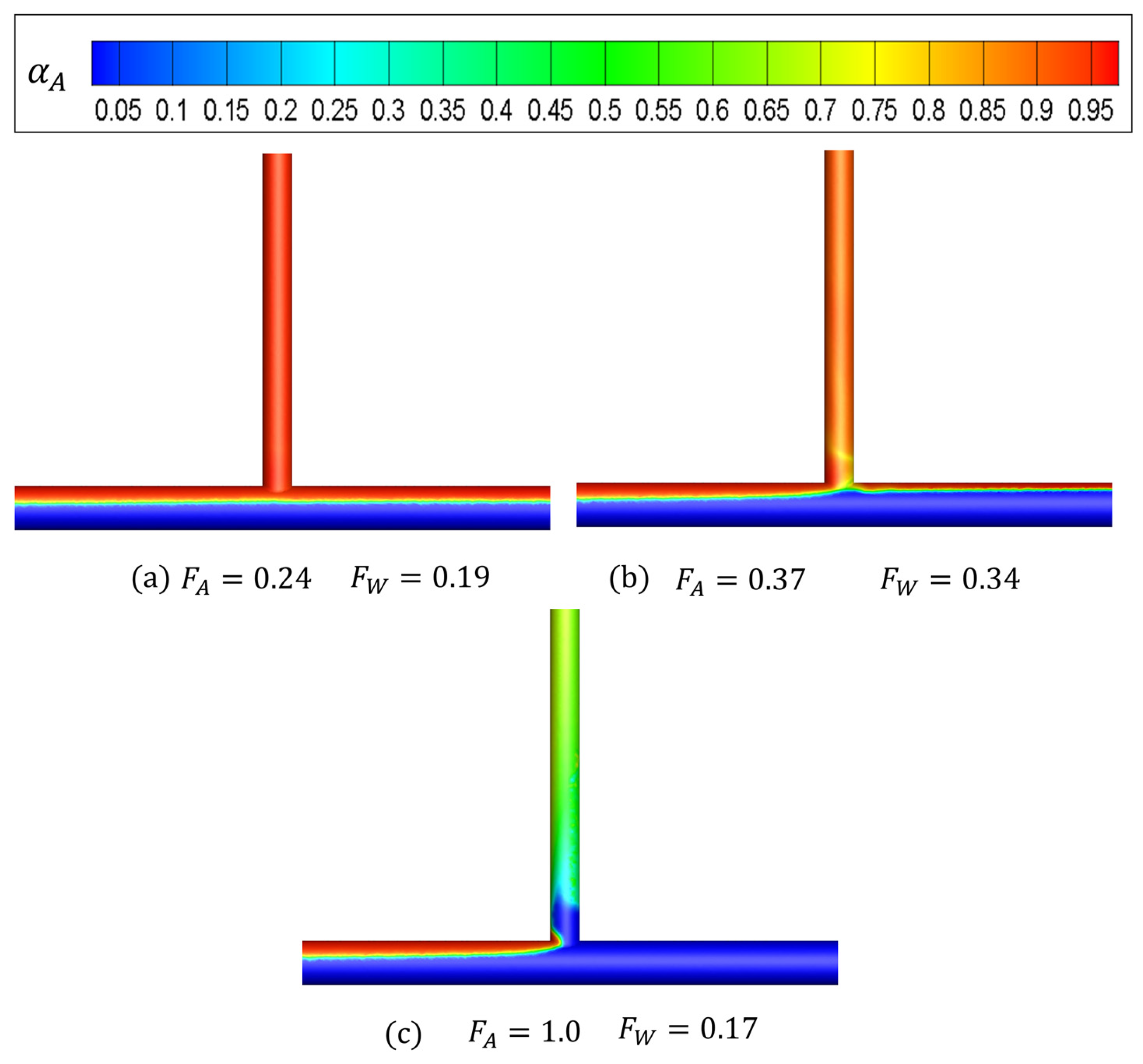 Processes 11 02949 g003