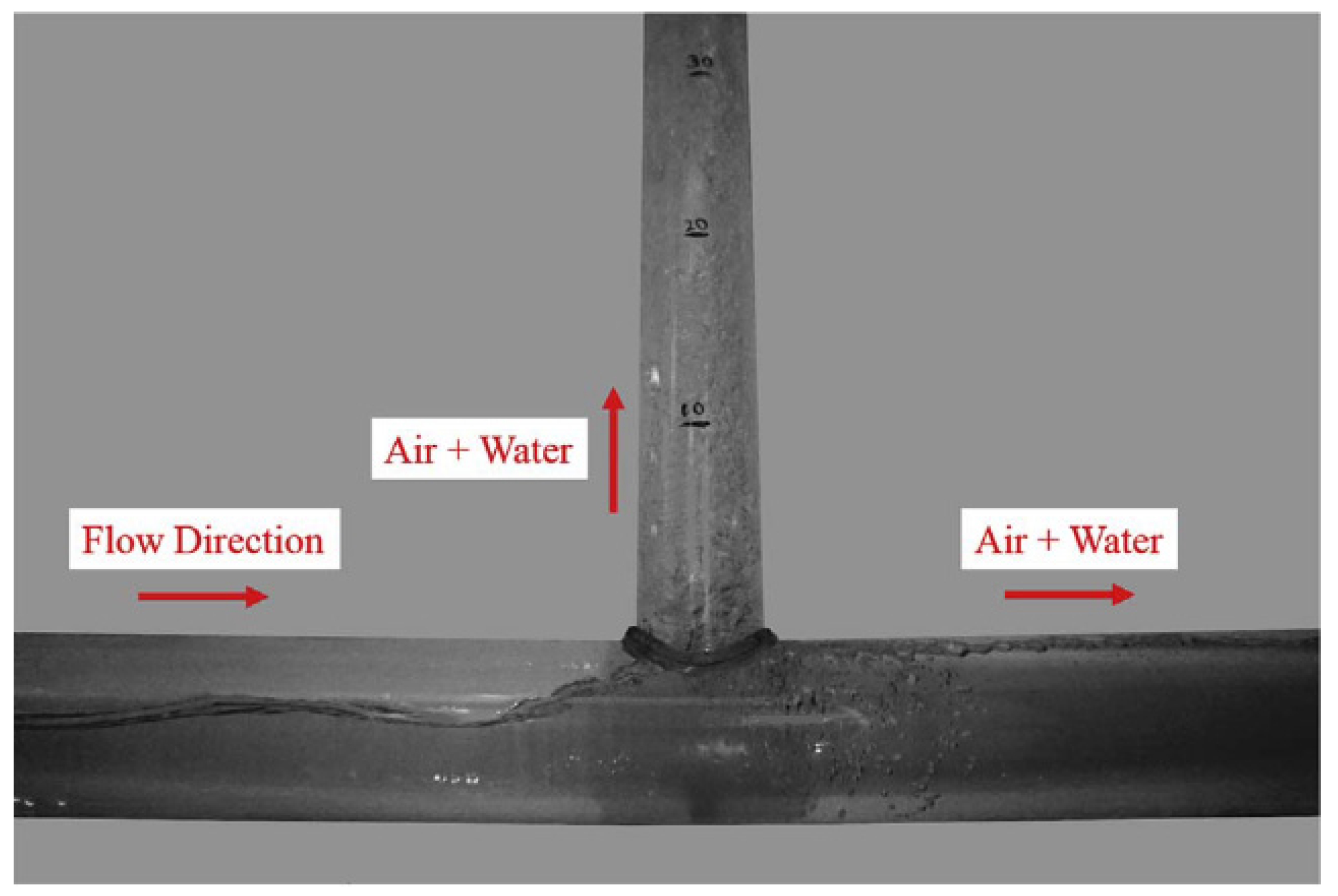 Processes 11 02949 g004