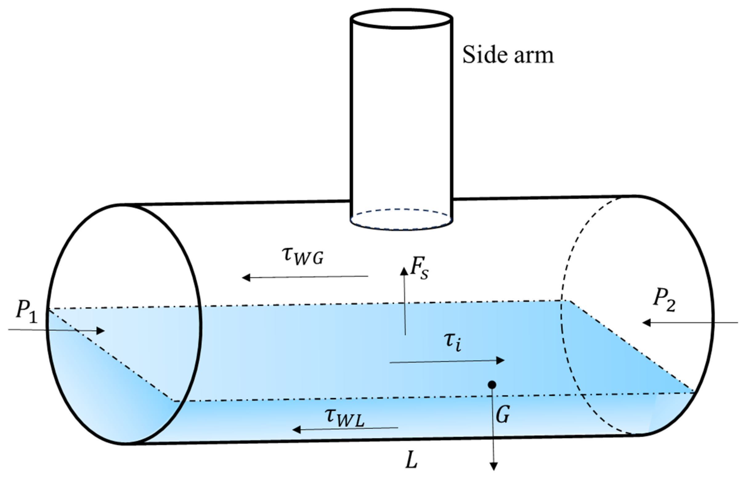 Processes 11 02949 g017