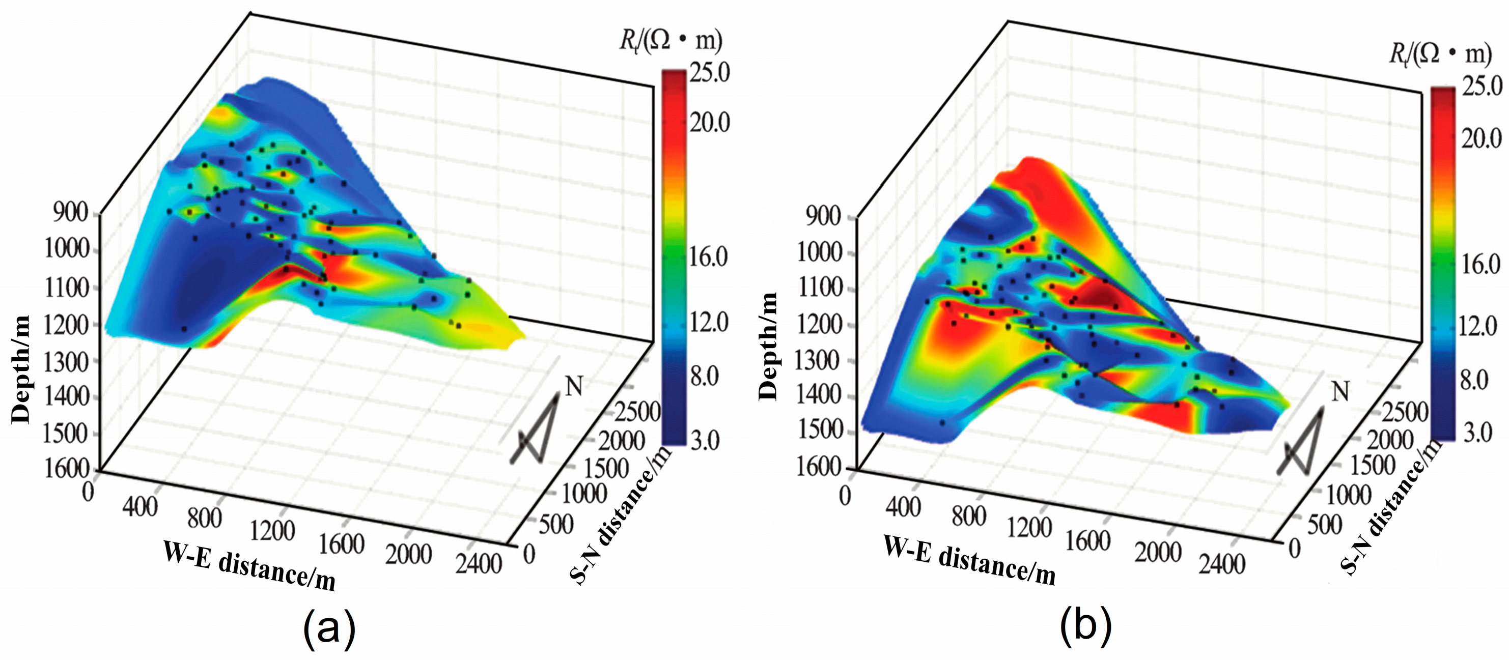 Processes 11 02950 g004