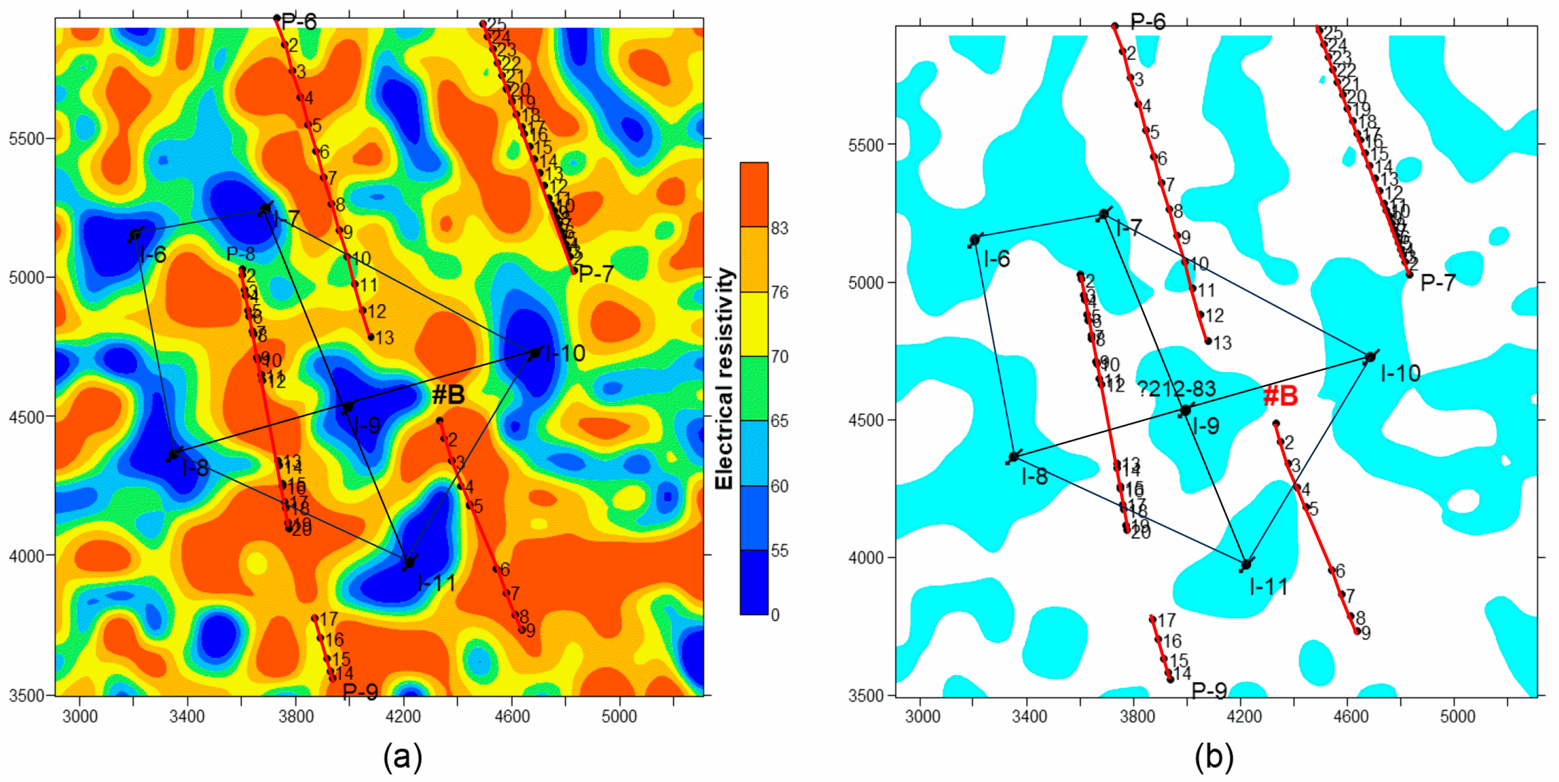 Processes 11 02950 g006
