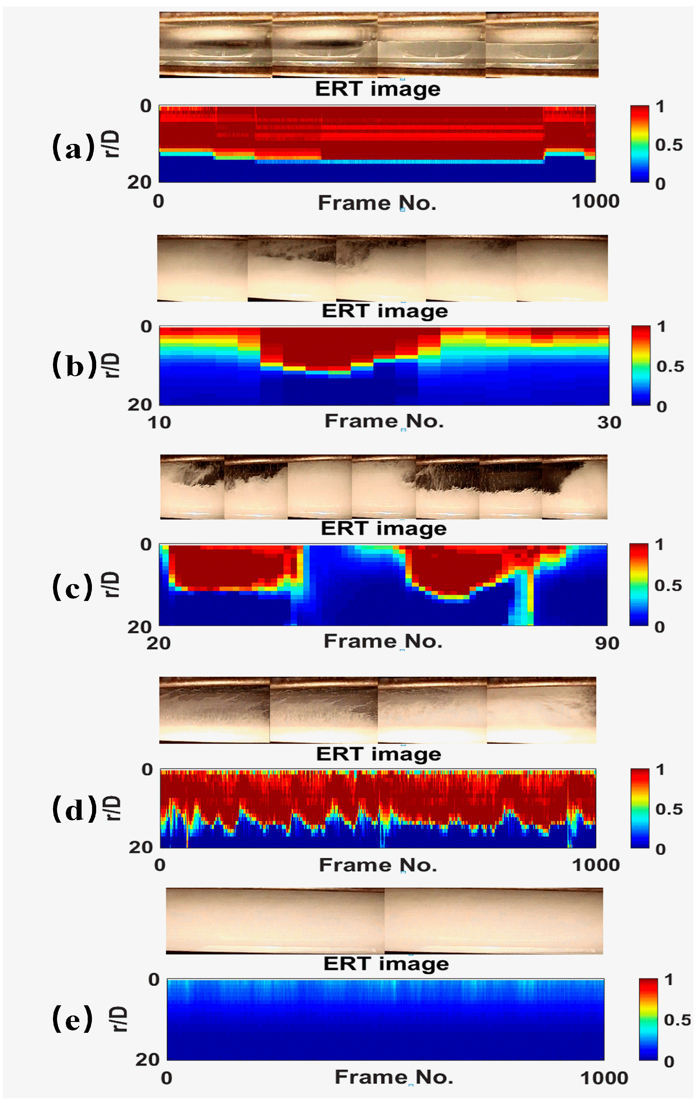 Processes 11 02950 g012