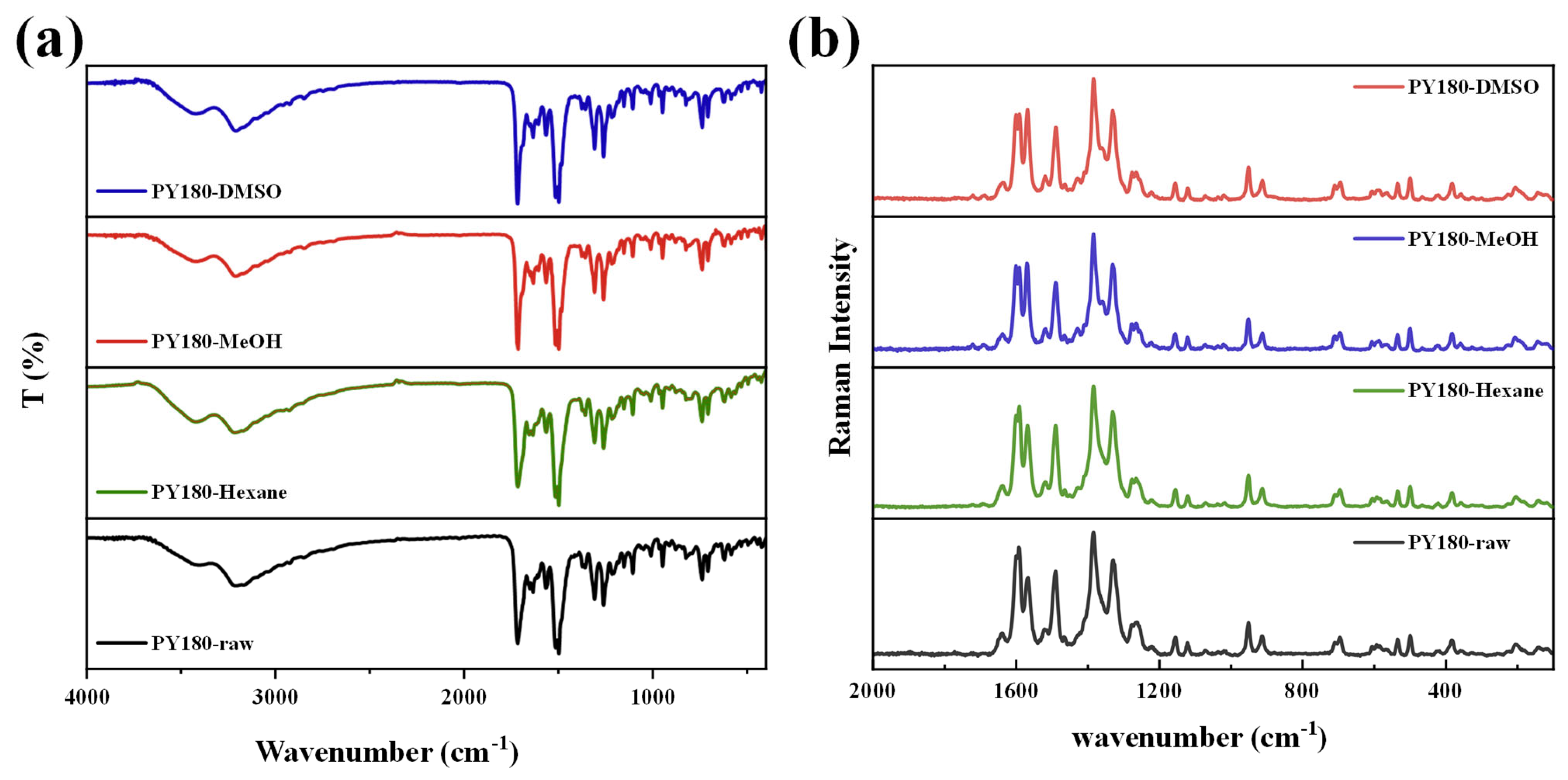 Processes 11 02951 g002 Processes 11 02951 g002