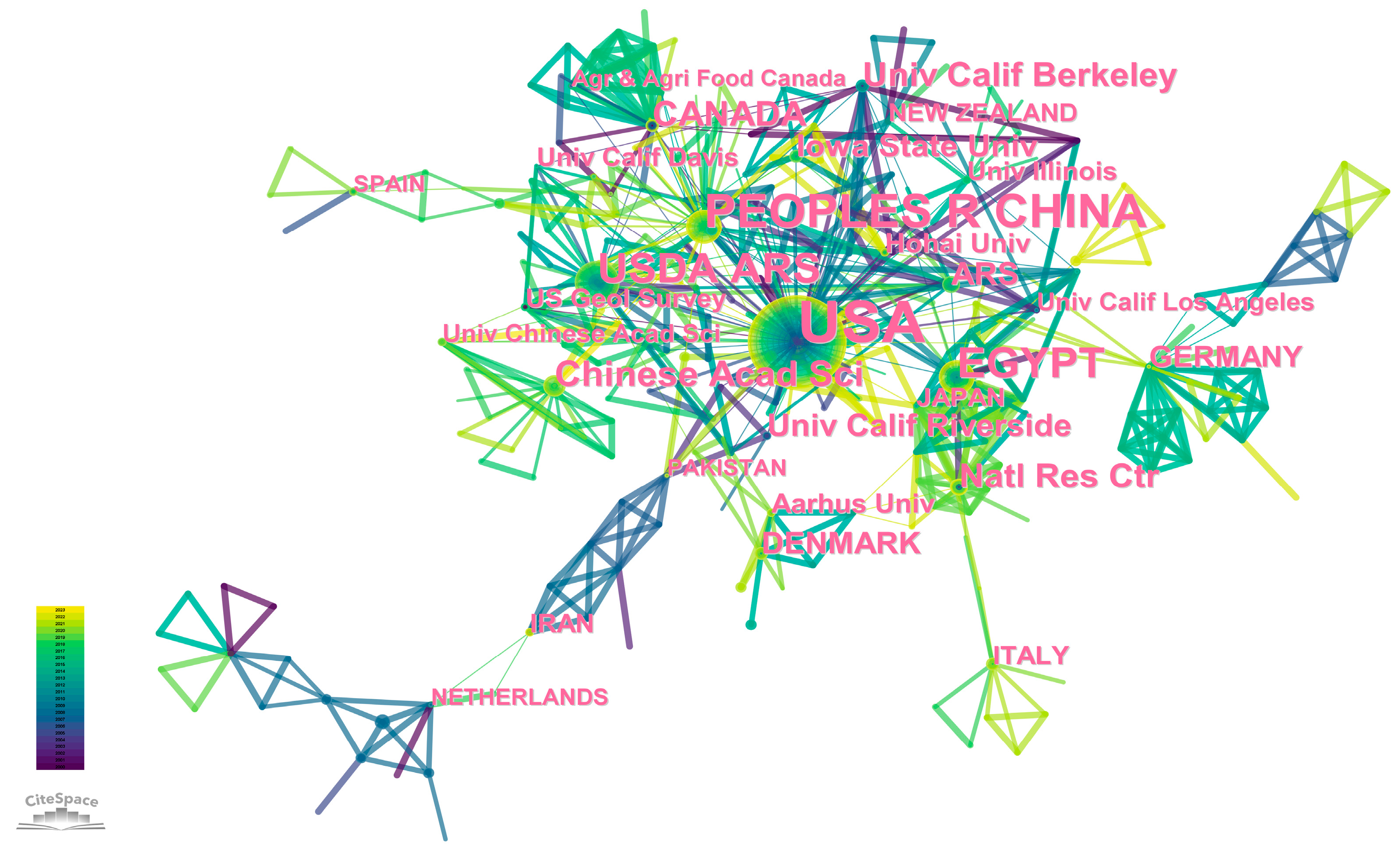 Processes 11 02952 g003