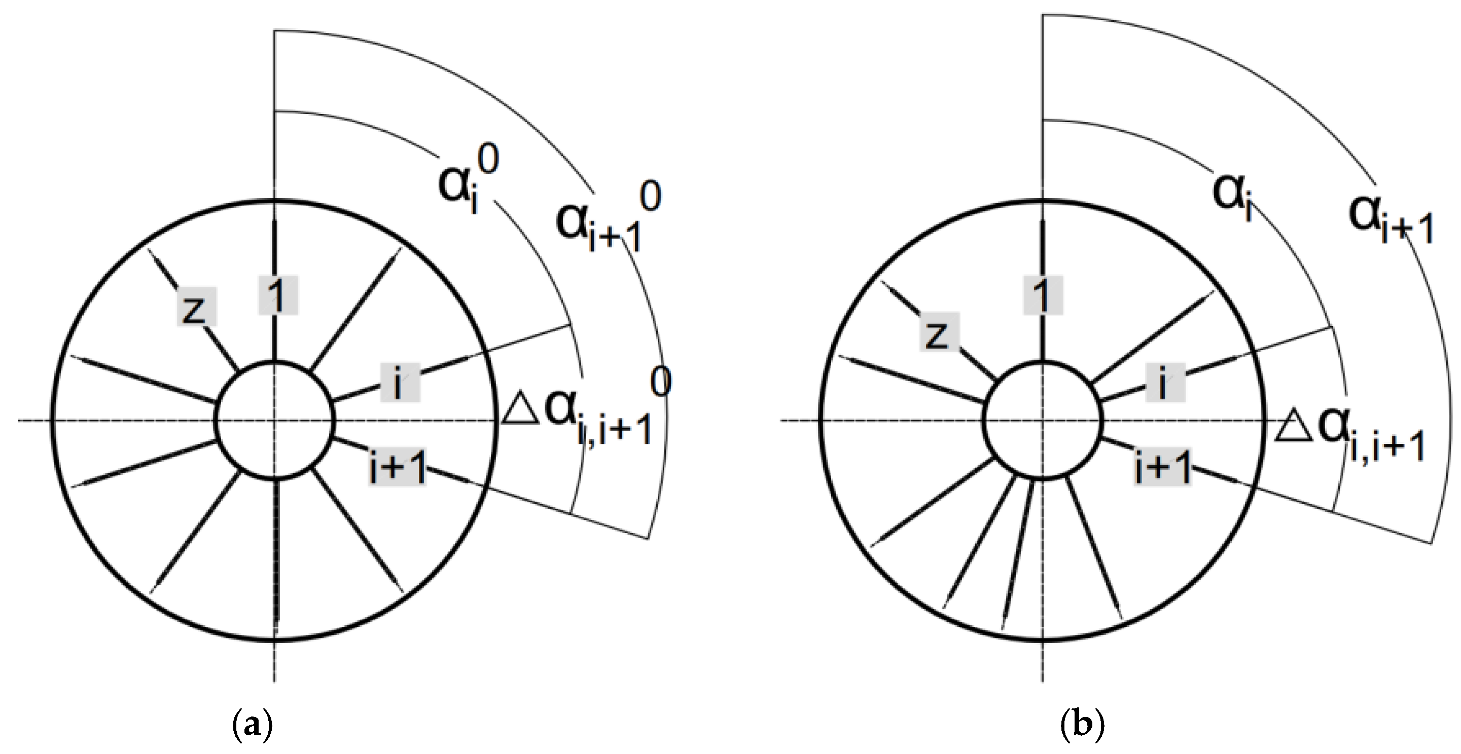 Processes 11 02953 g001