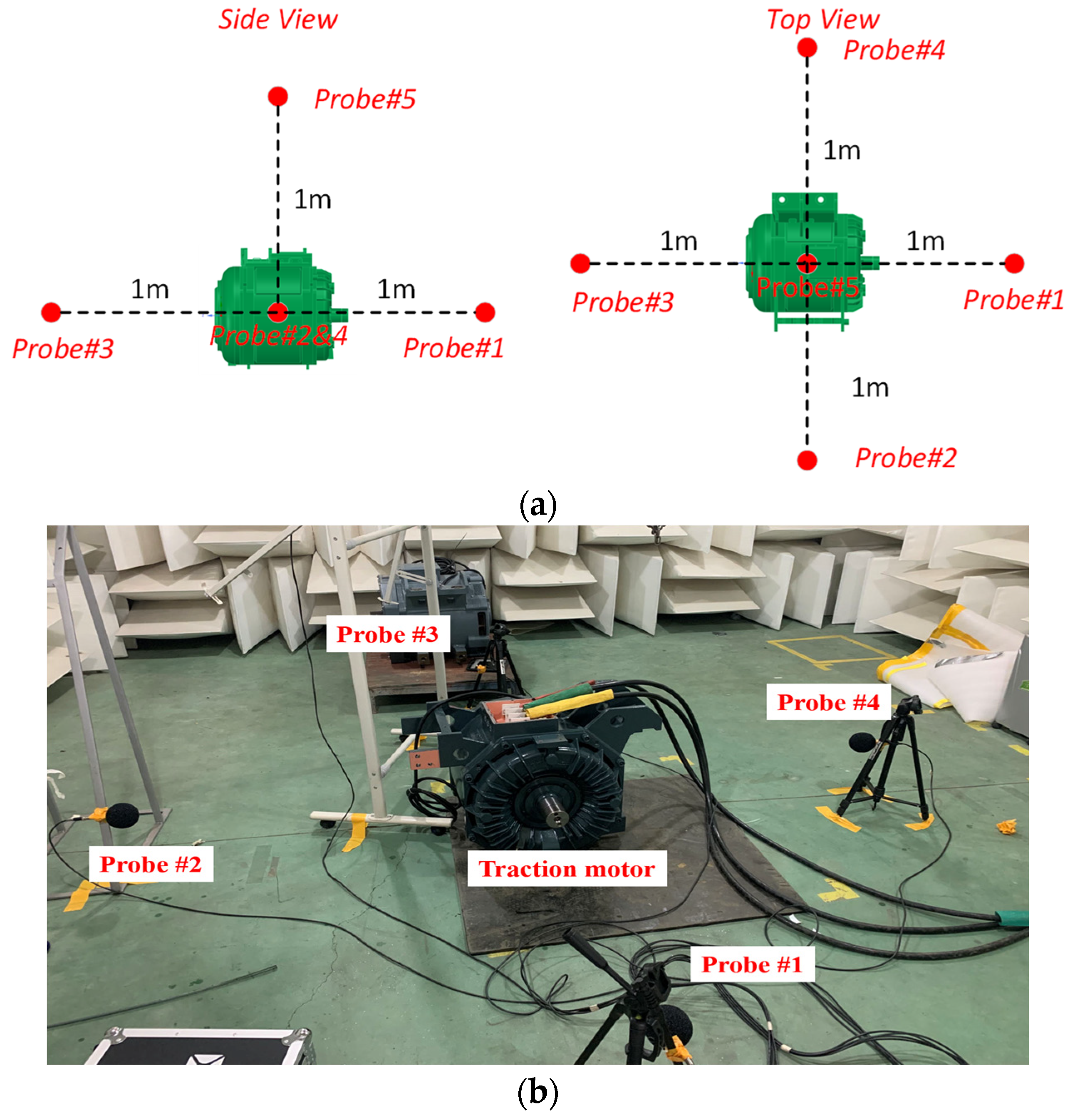 Processes 11 02953 g007