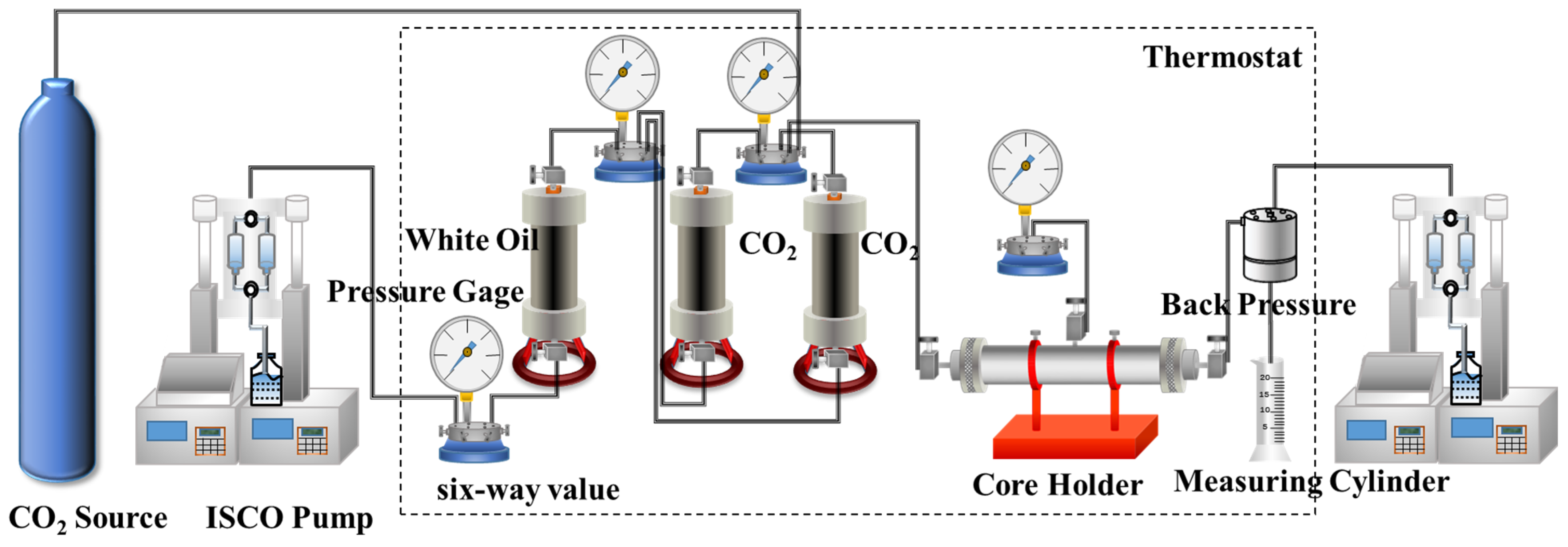 Processes 11 02954 g002