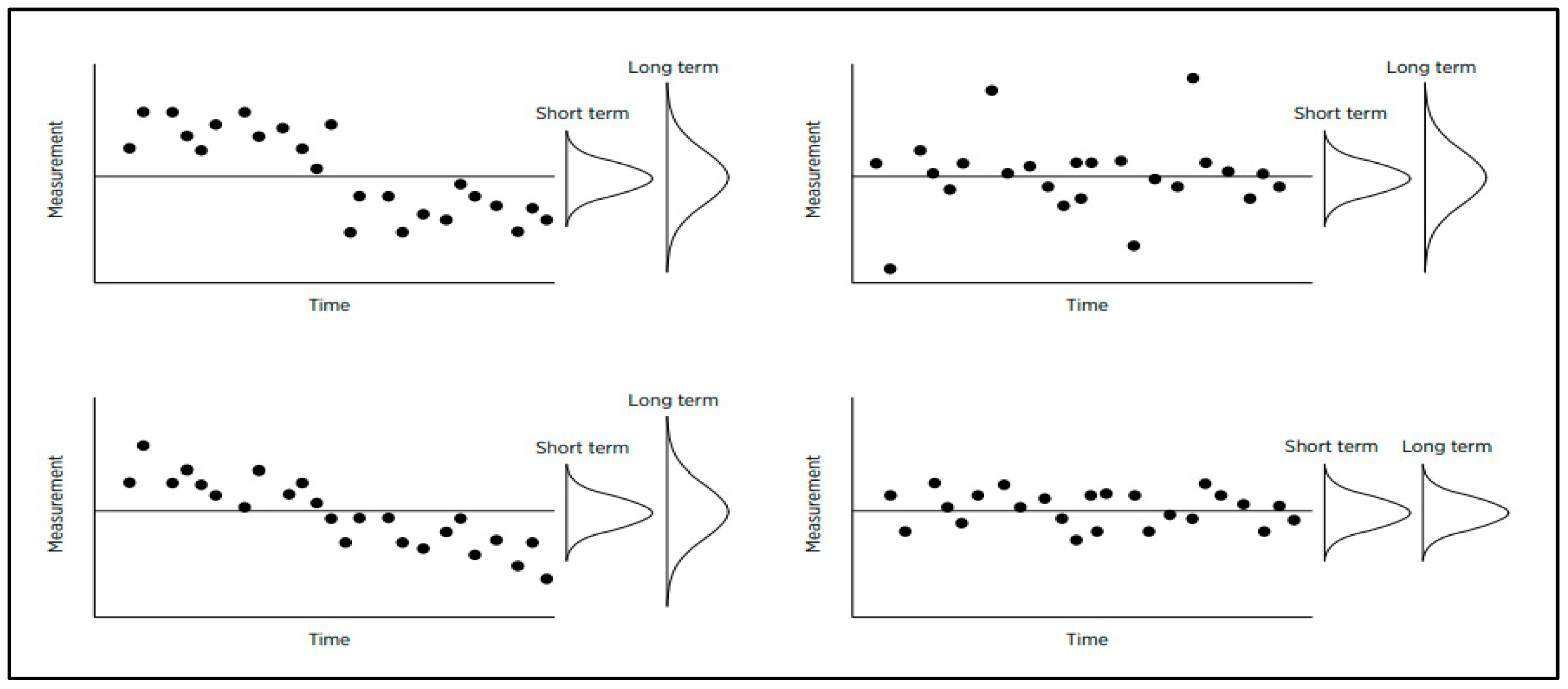 Processes 11 02958 g005
