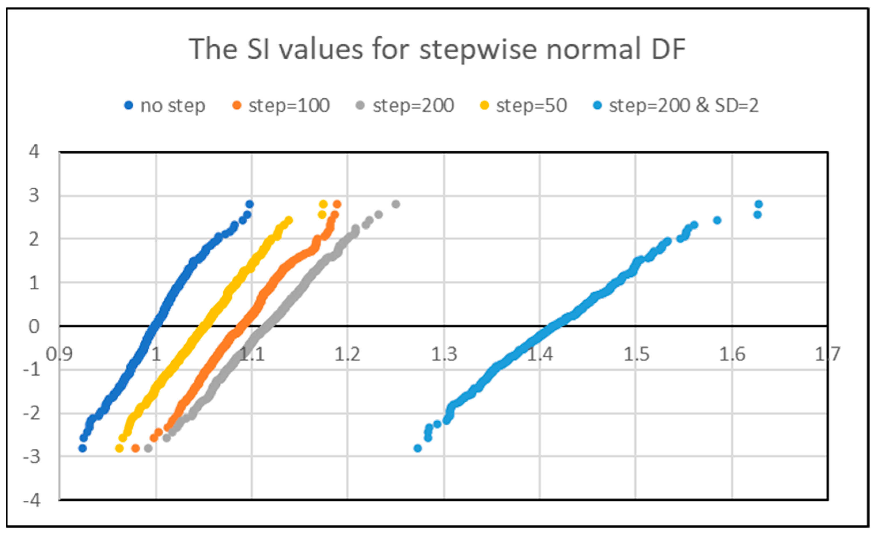 Processes 11 02958 g006