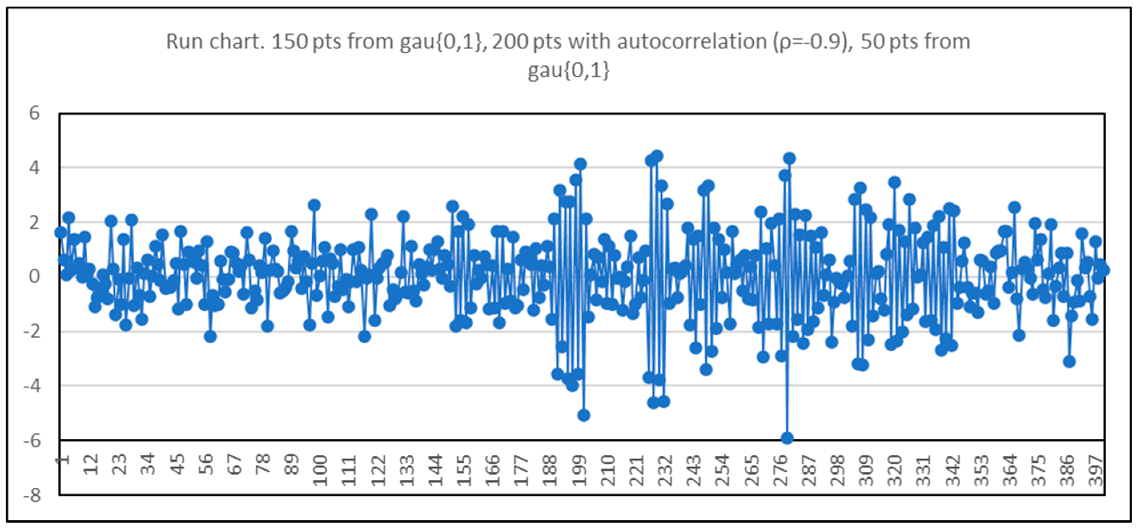 Processes 11 02958 g008