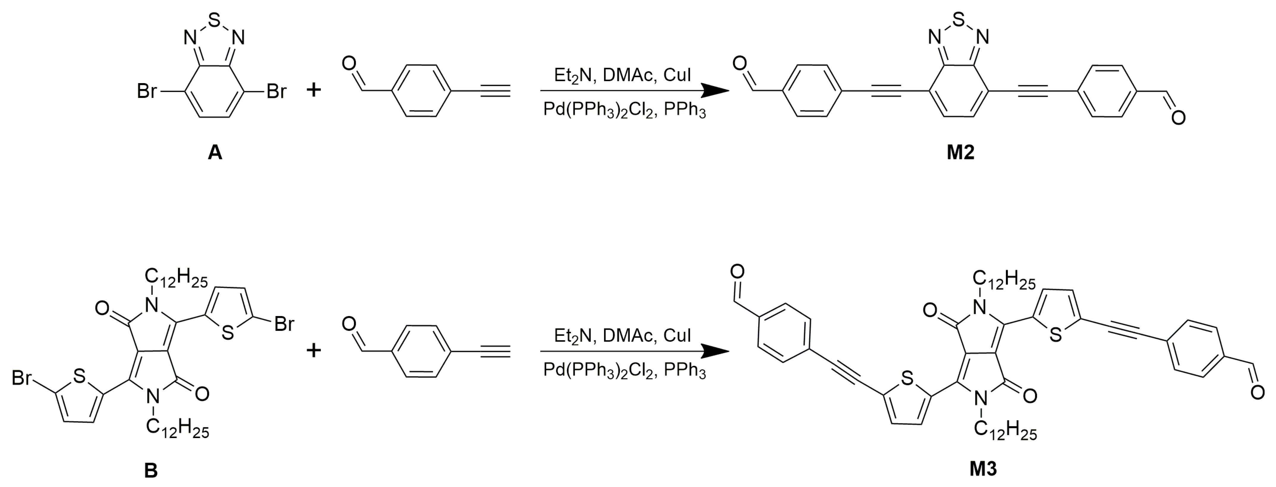 Processes 11 02959 sch001
