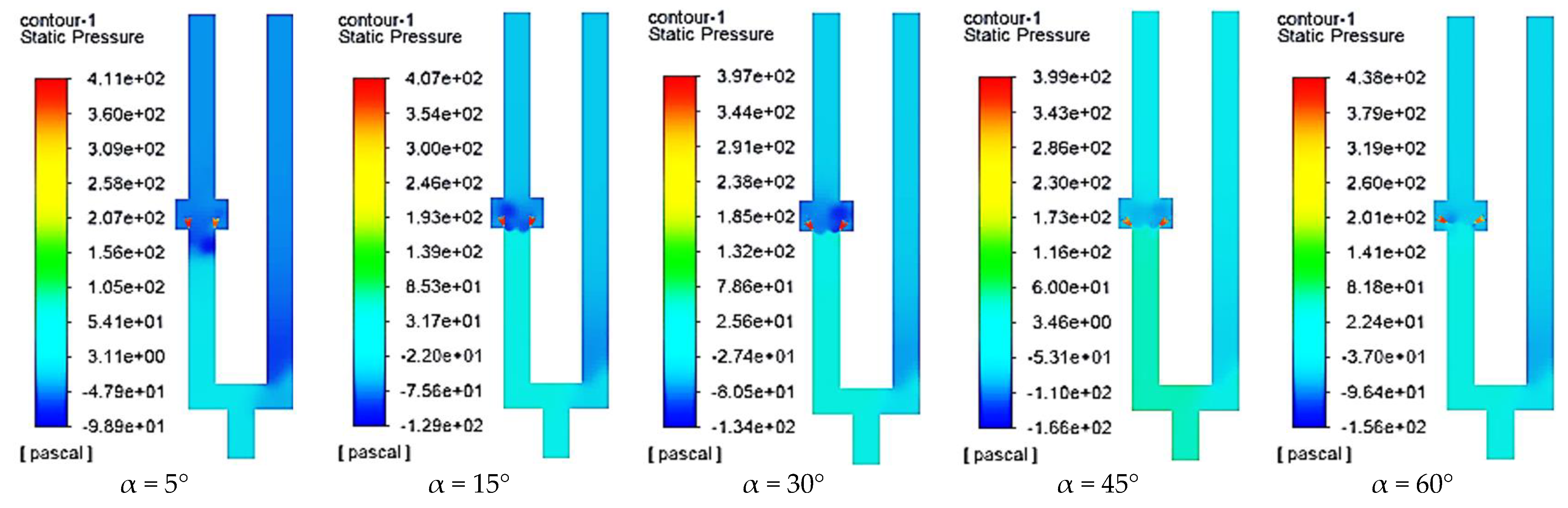 Processes 11 02964 g008