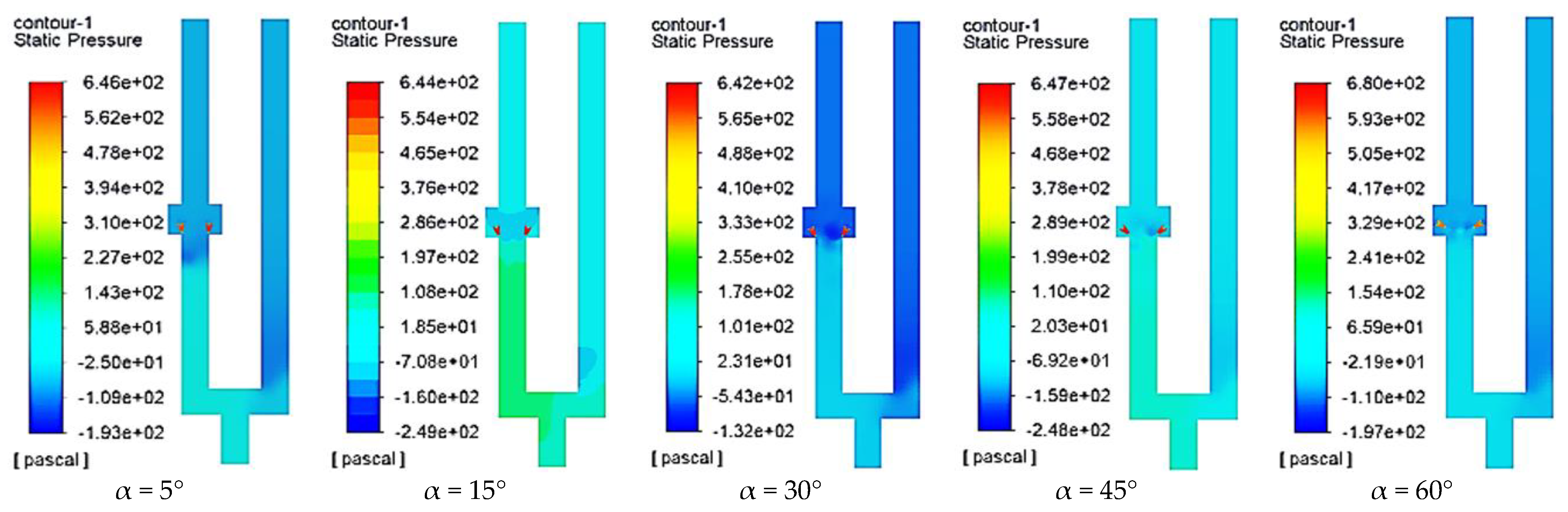 Processes 11 02964 g011