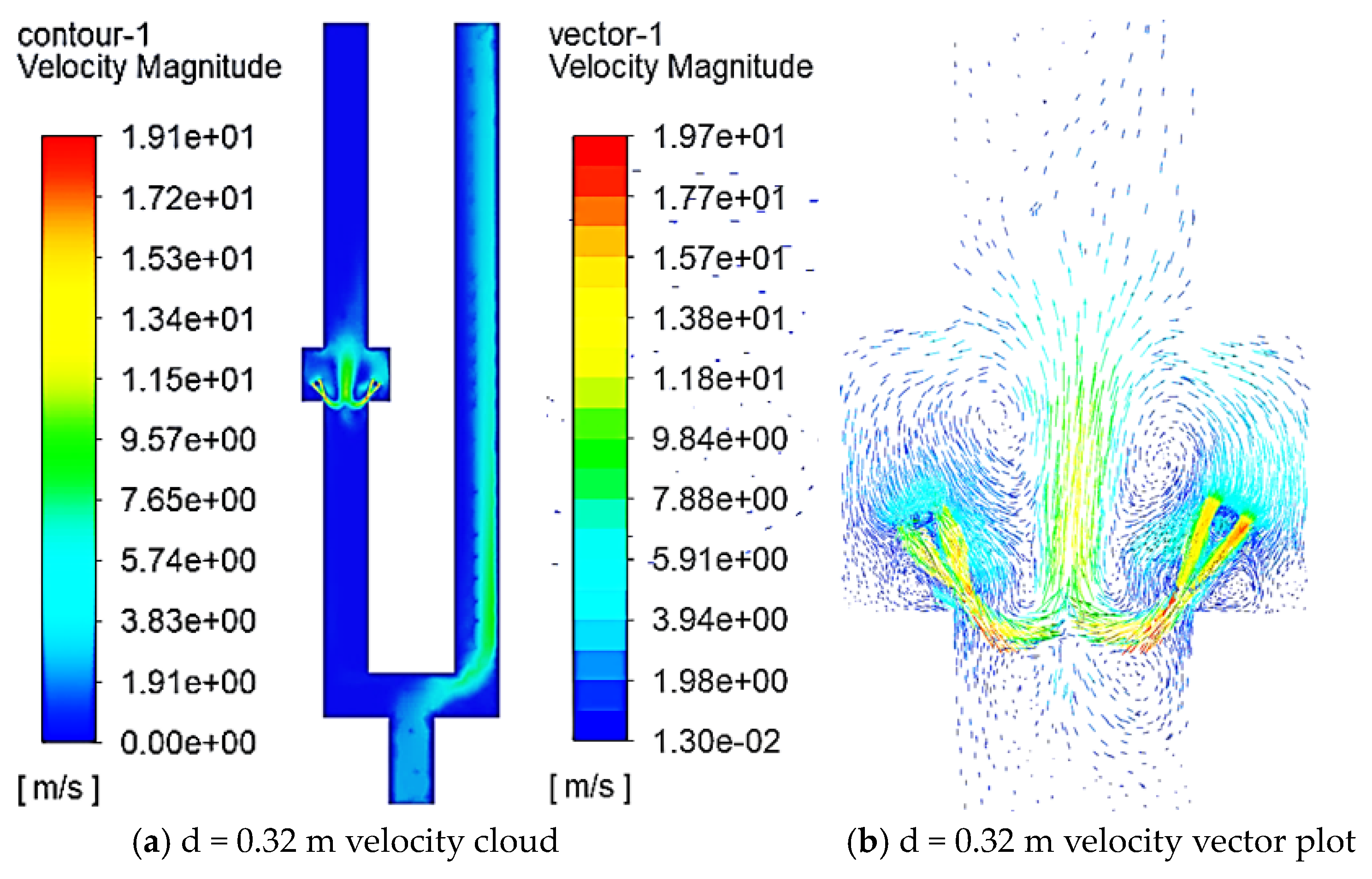 Processes 11 02964 g029