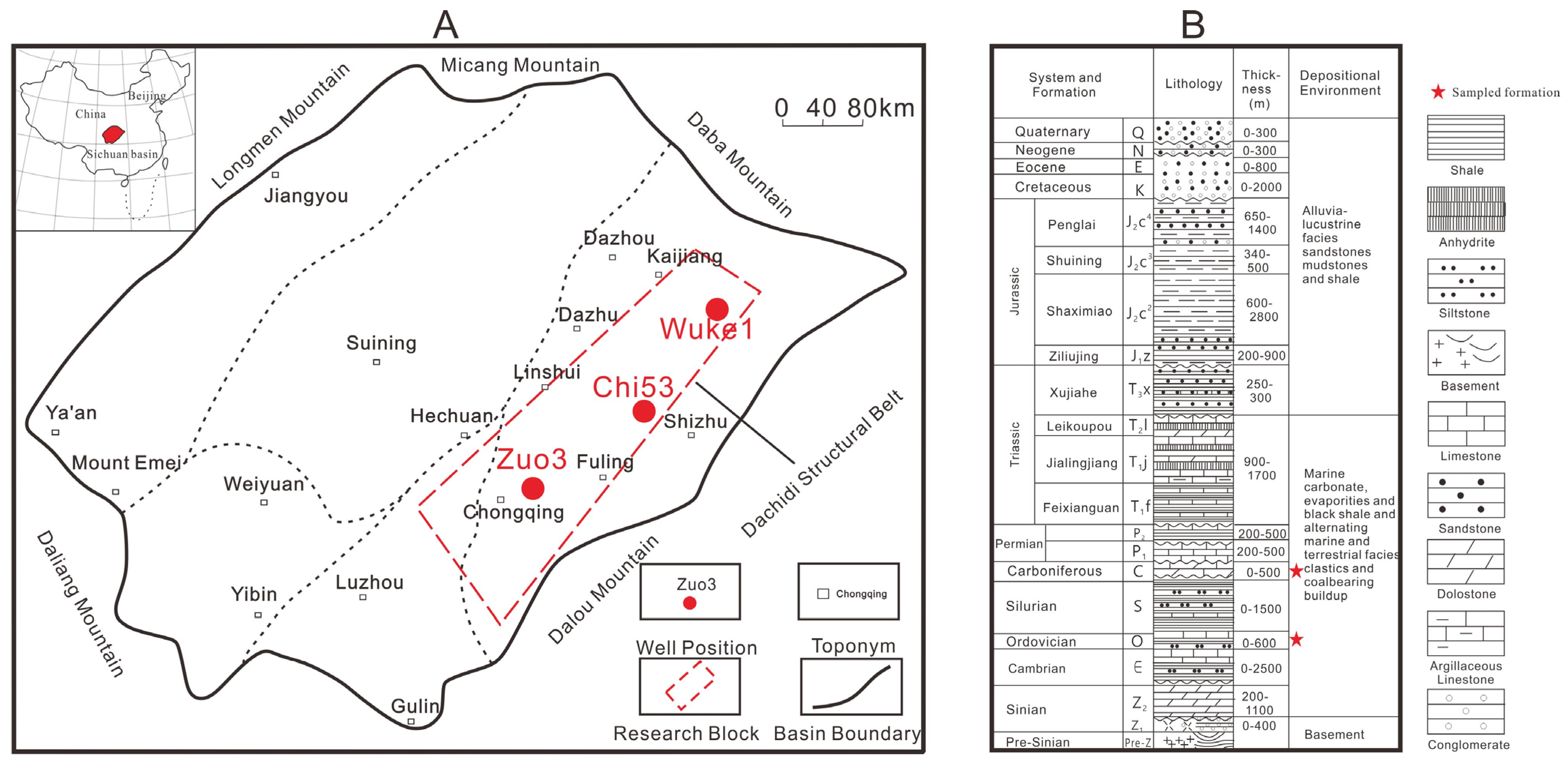 Processes 11 02967 g001