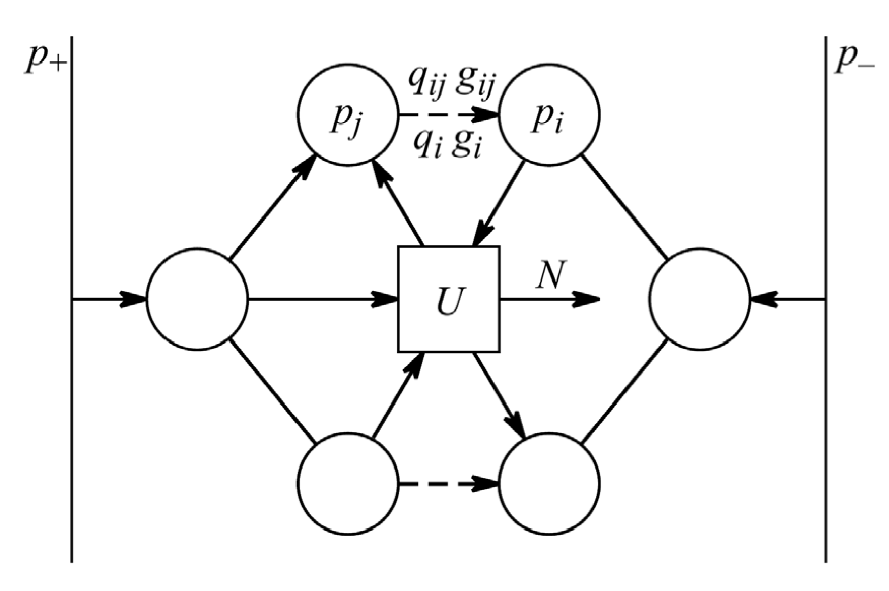 Processes 11 02974 g001