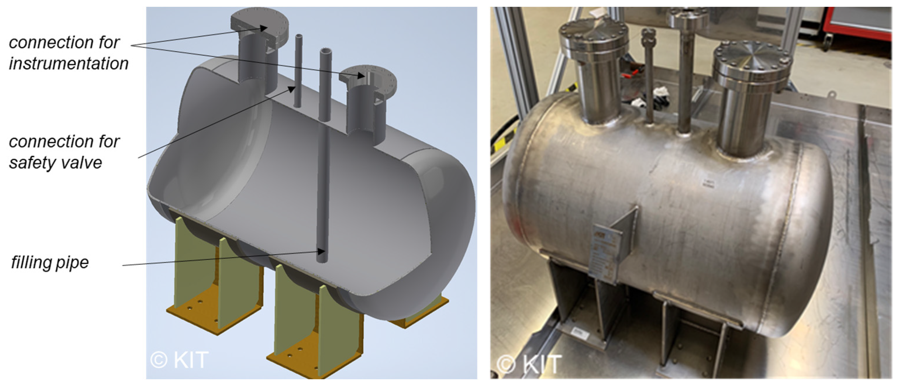 Processes 11 02975 g004