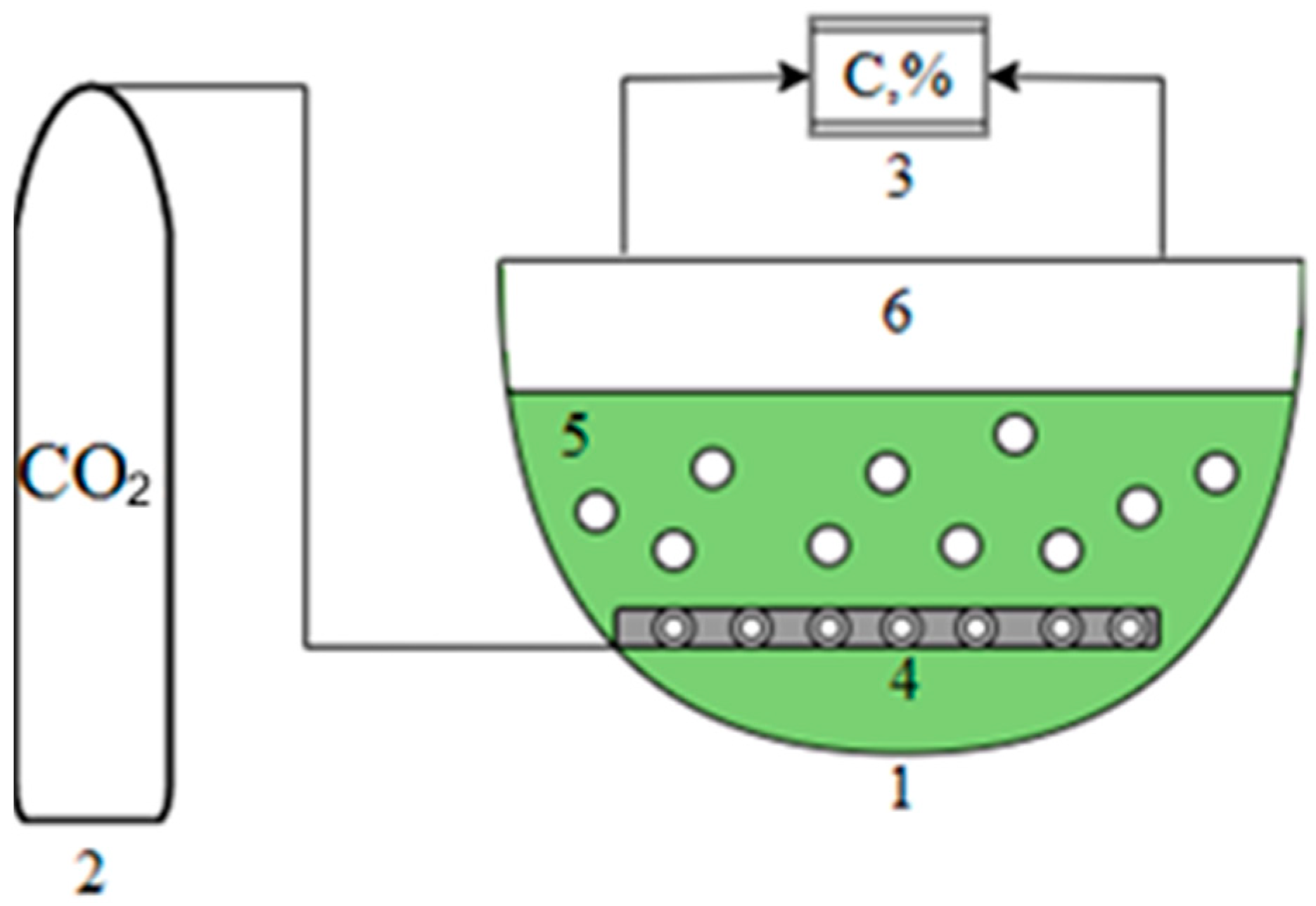 Processes 11 02978 g001