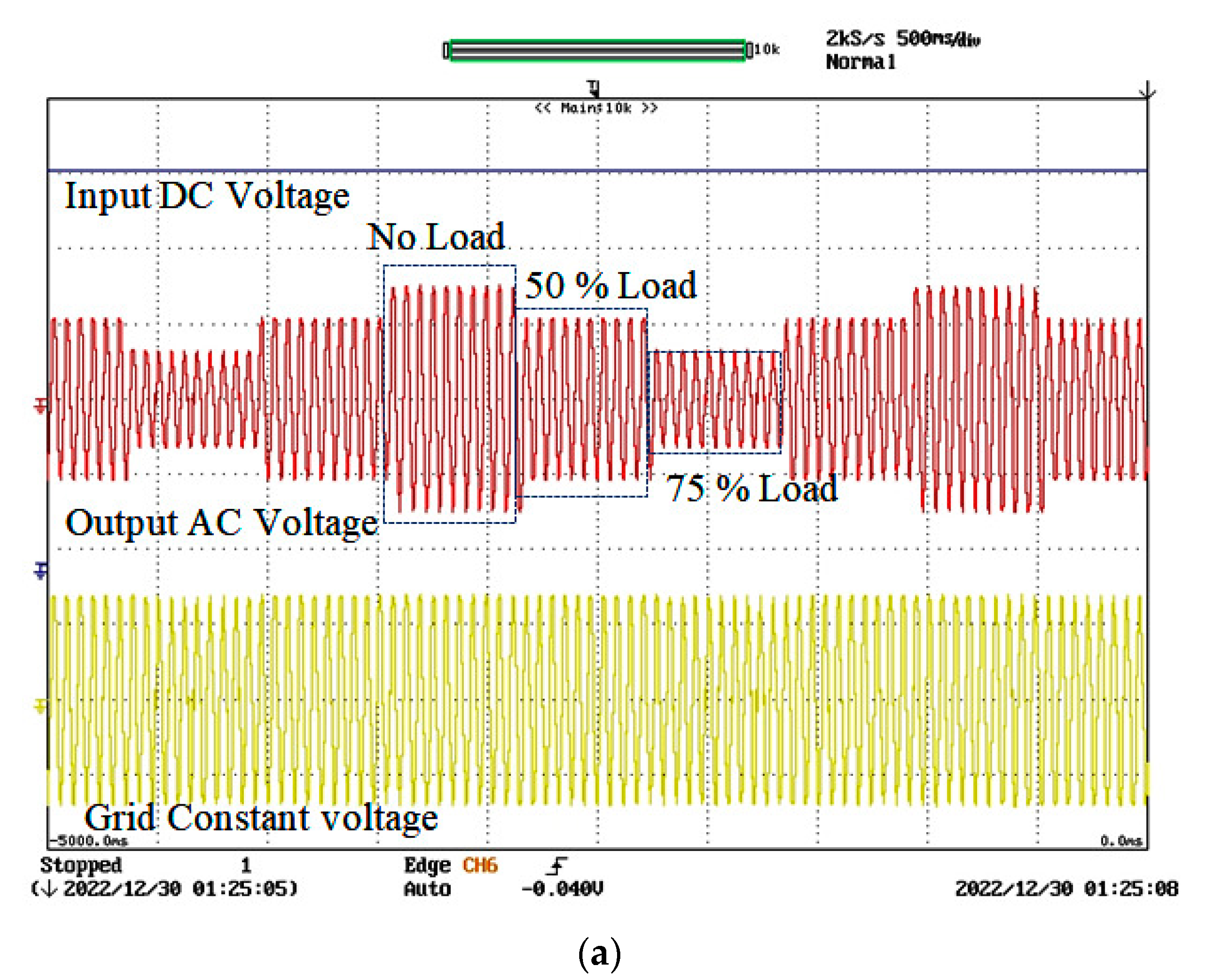 Processes 11 02980 g006a