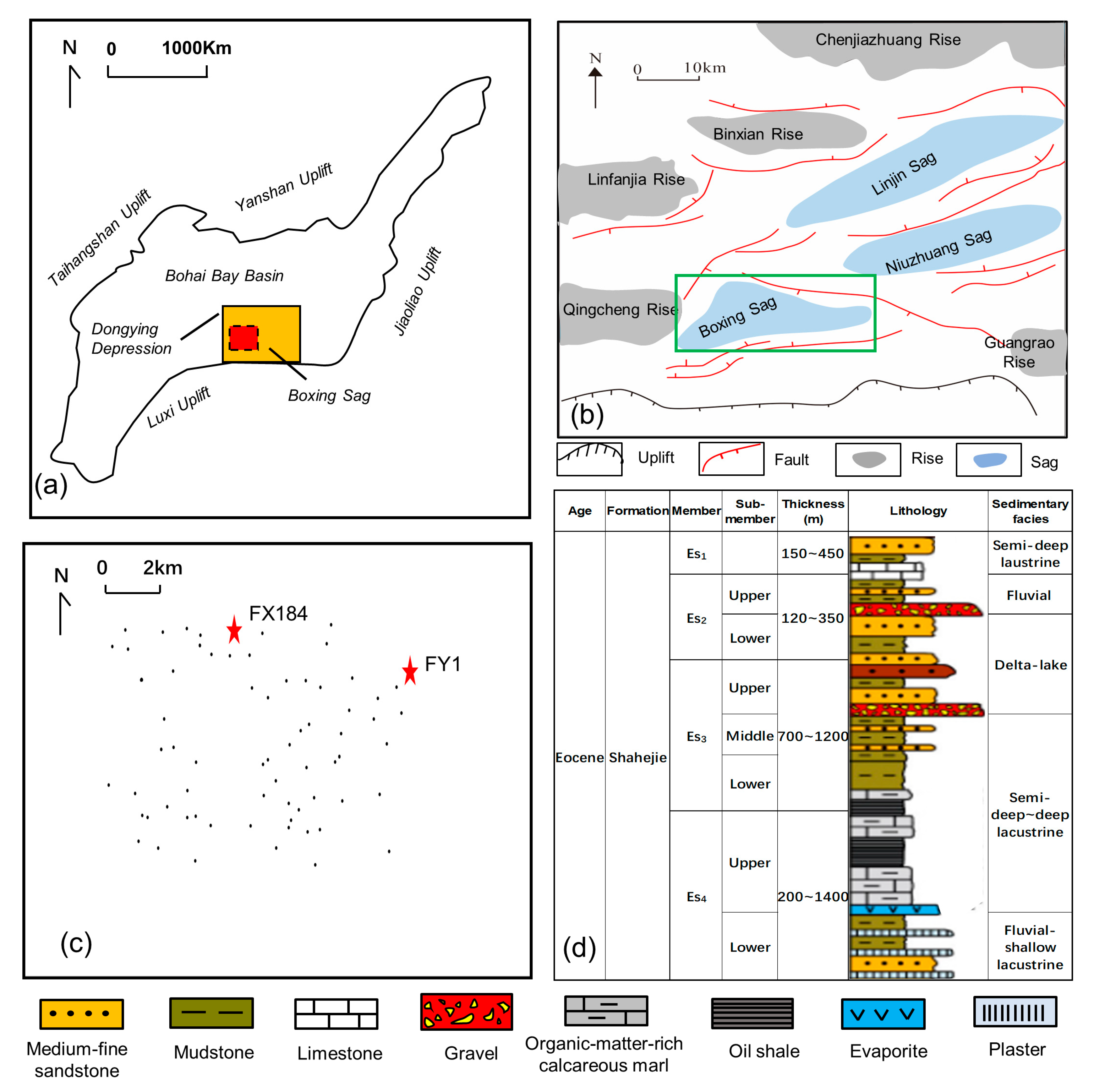 Processes 11 02982 g001