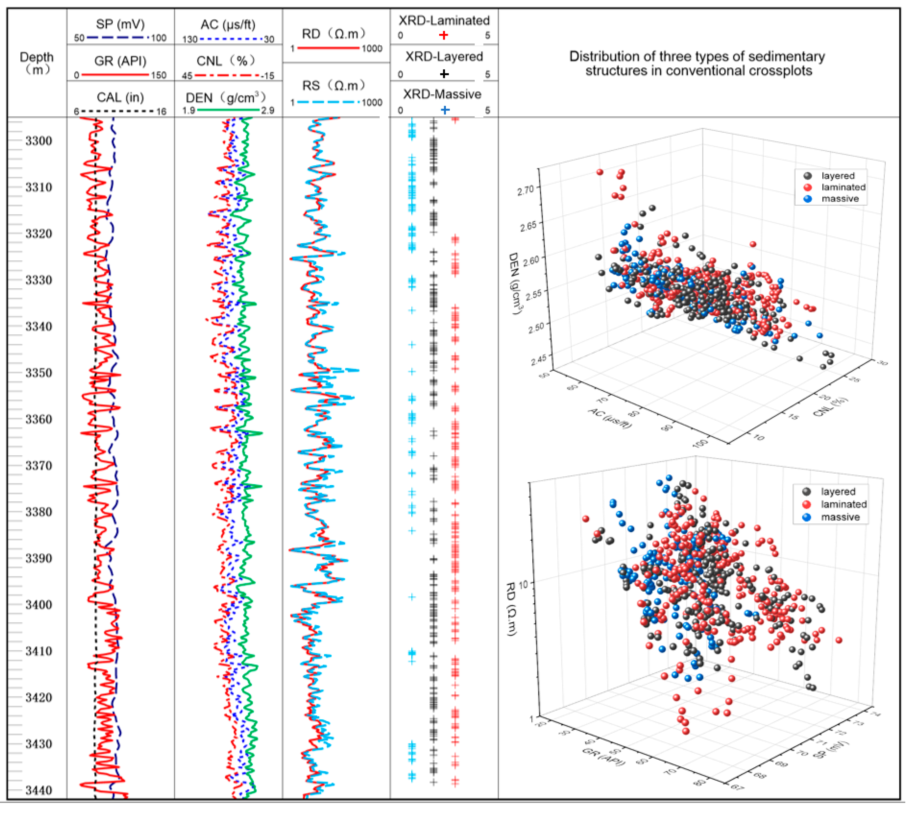 Processes 11 02982 g002