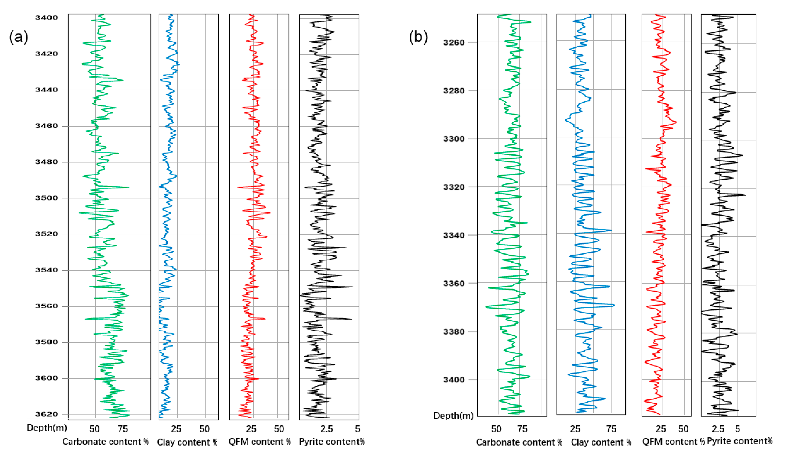 Processes 11 02982 g003