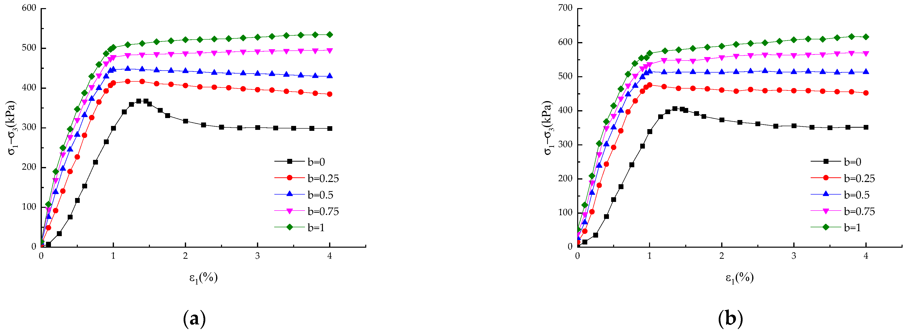 Processes 11 02983 g002a