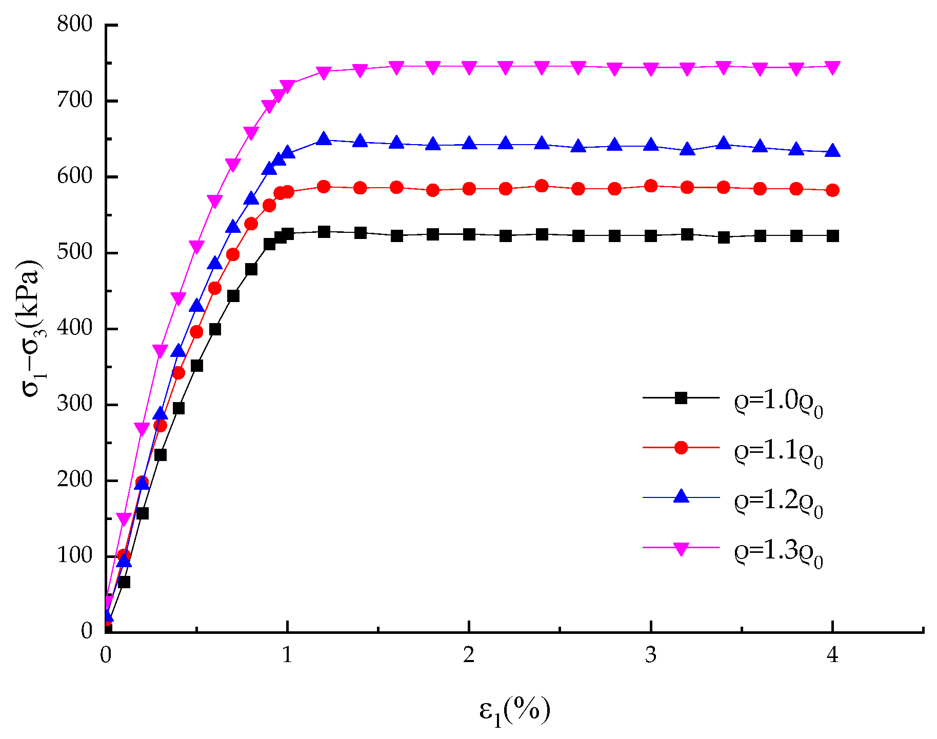 Processes 11 02983 g004