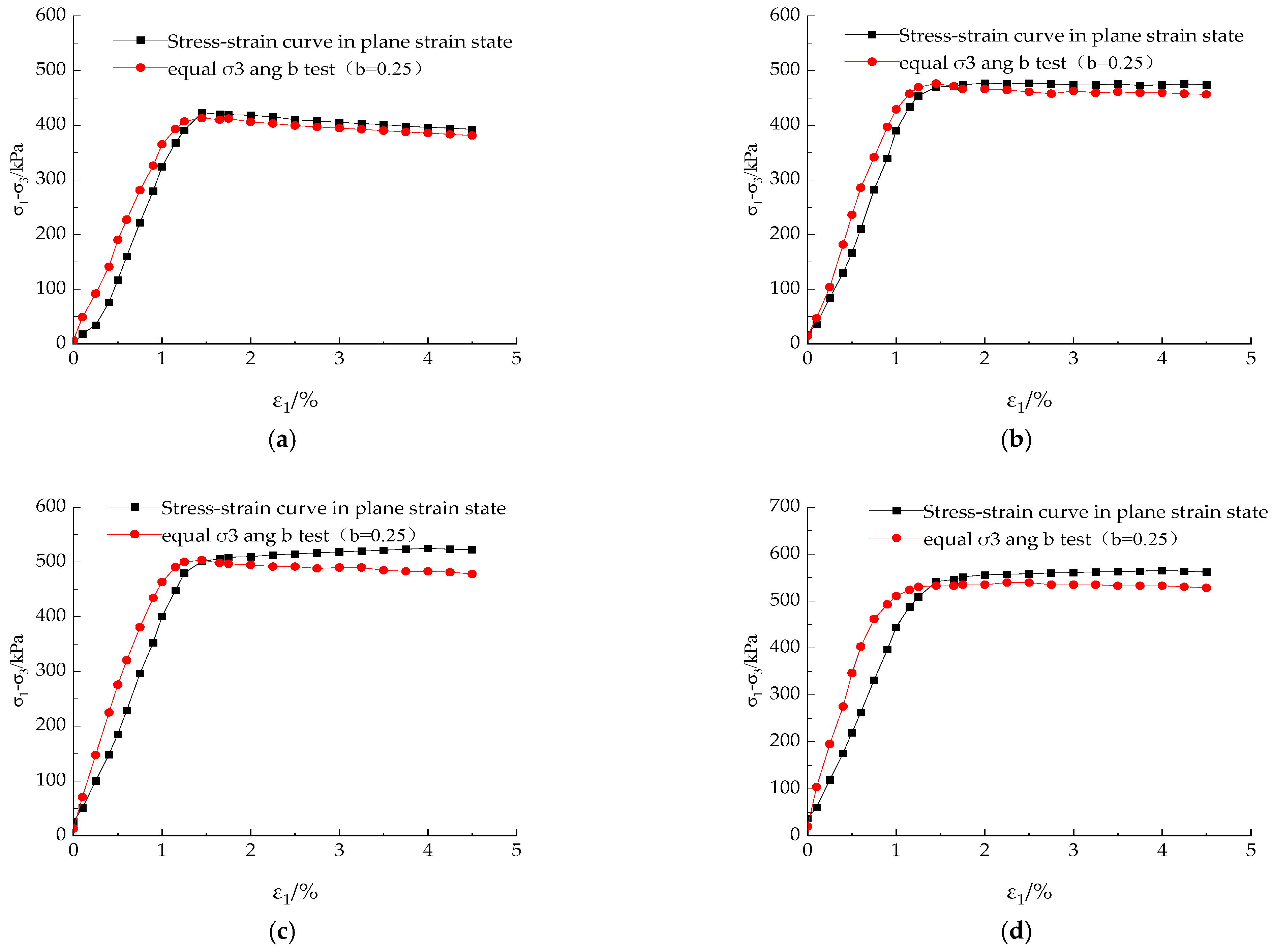 Processes 11 02983 g014