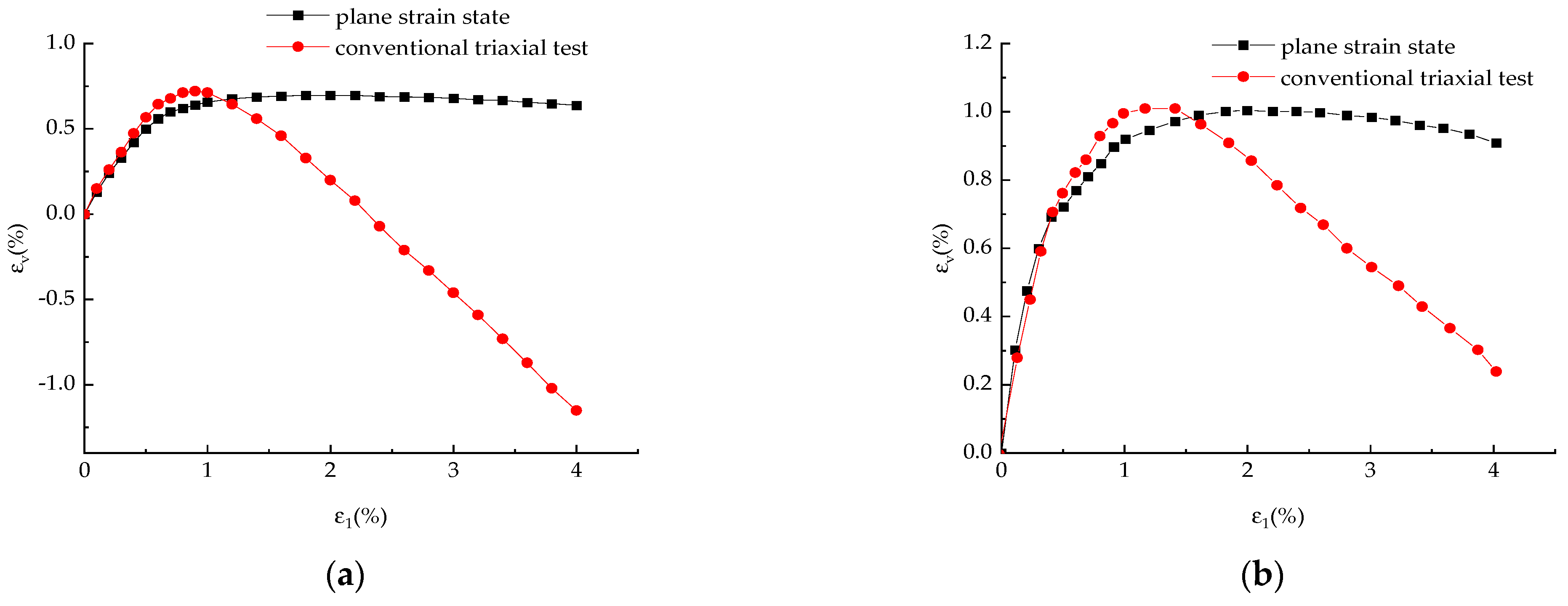 Processes 11 02983 g016a