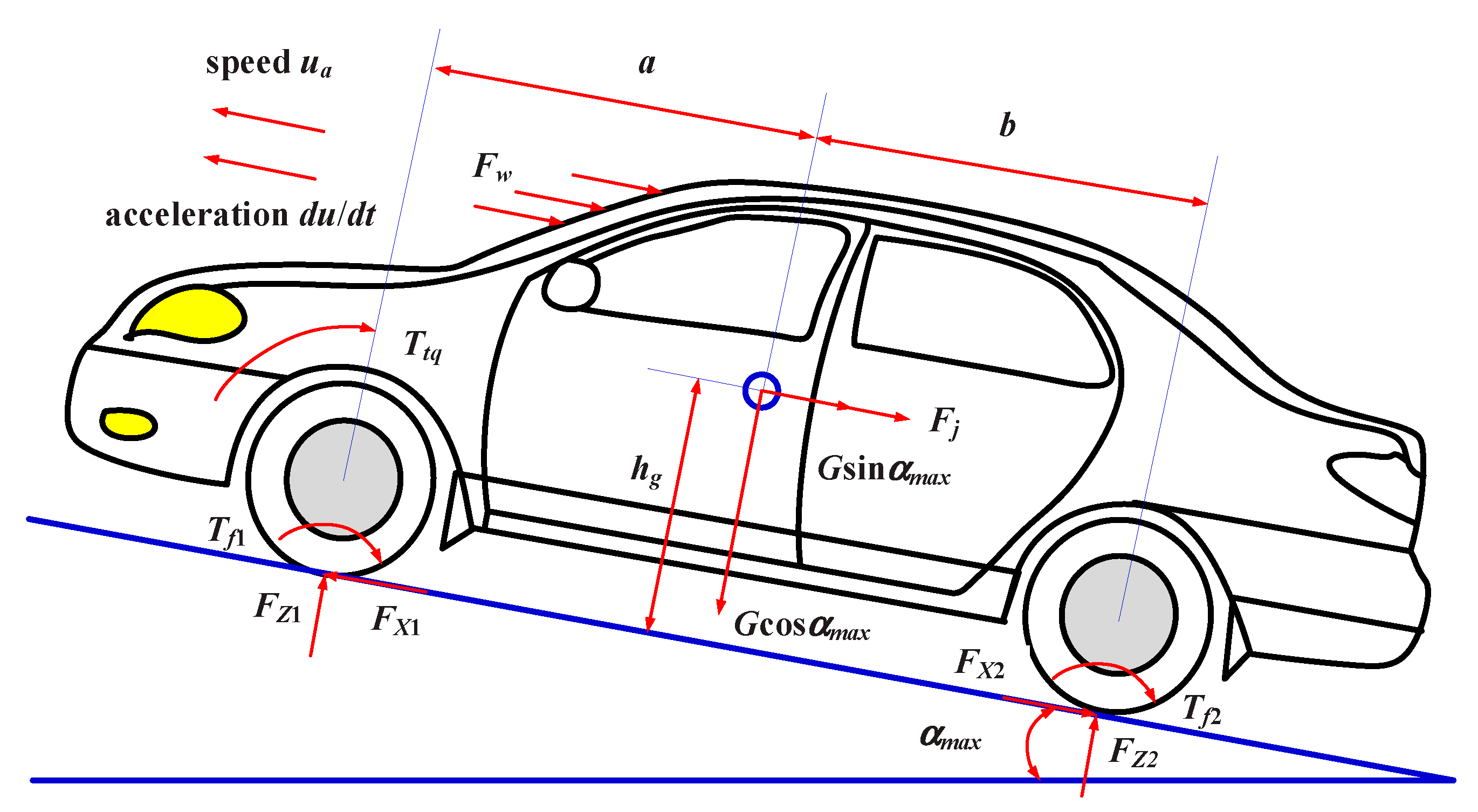 Processes 11 02985 g002