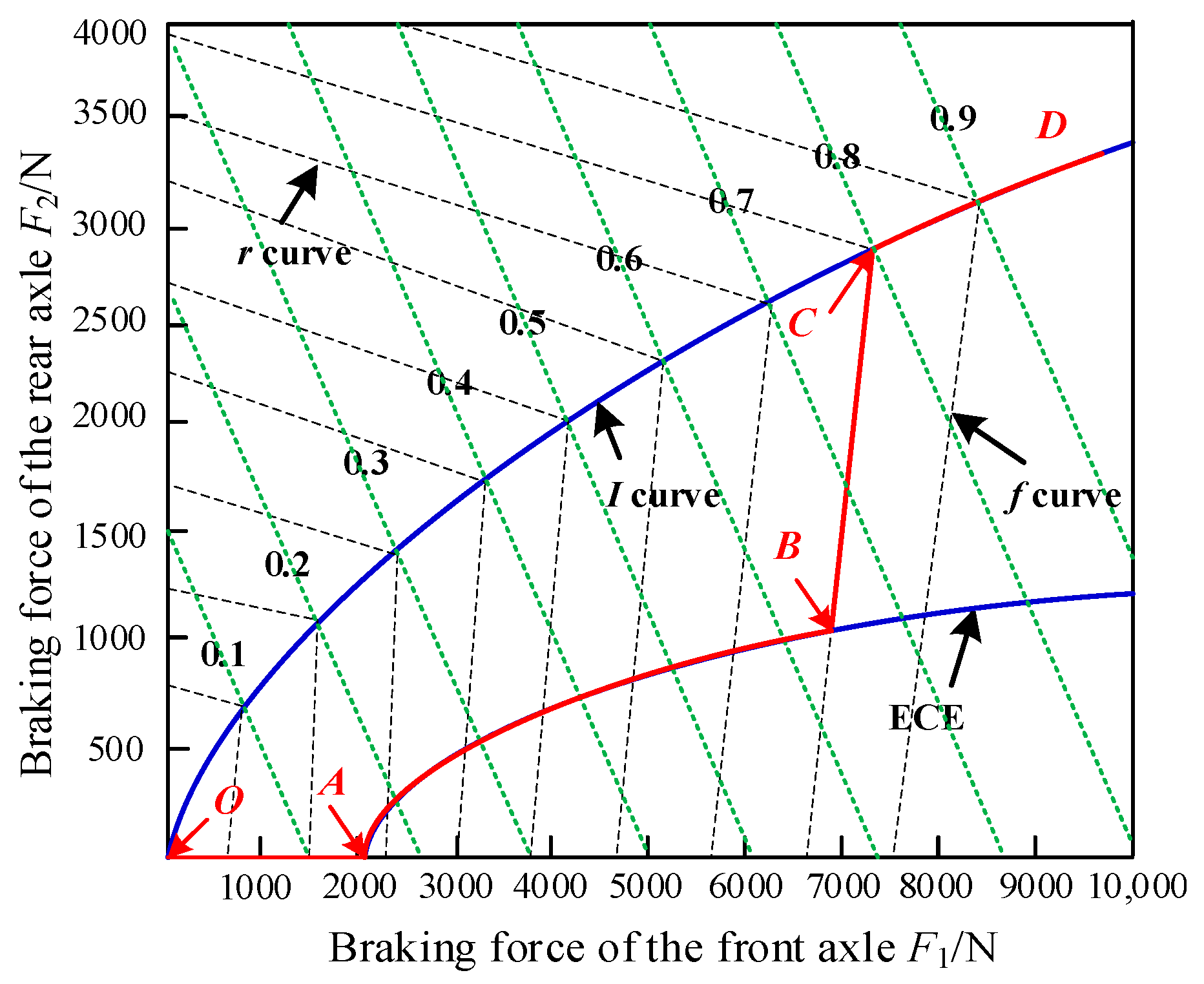 Processes 11 02985 g004