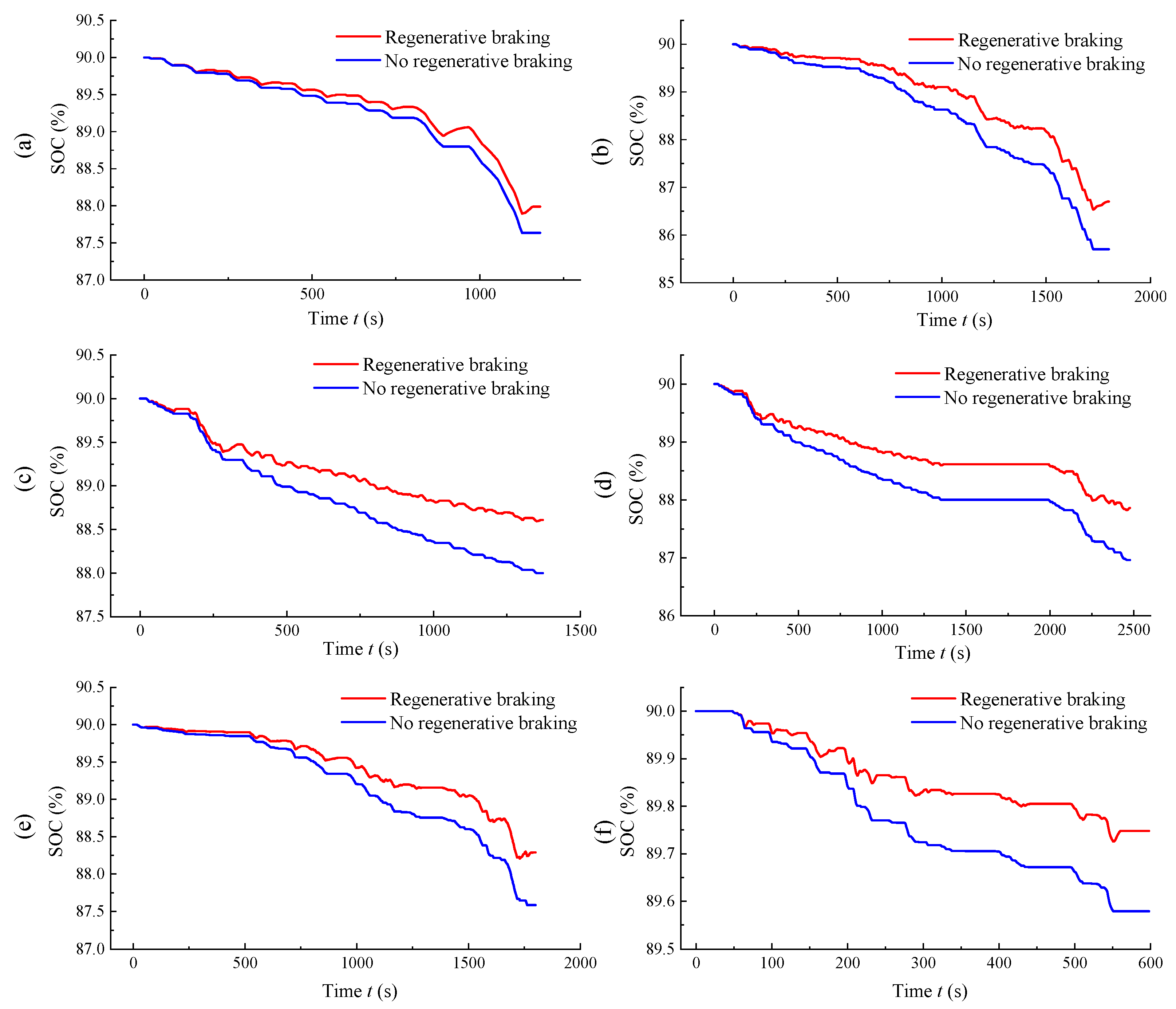 Processes 11 02985 g011