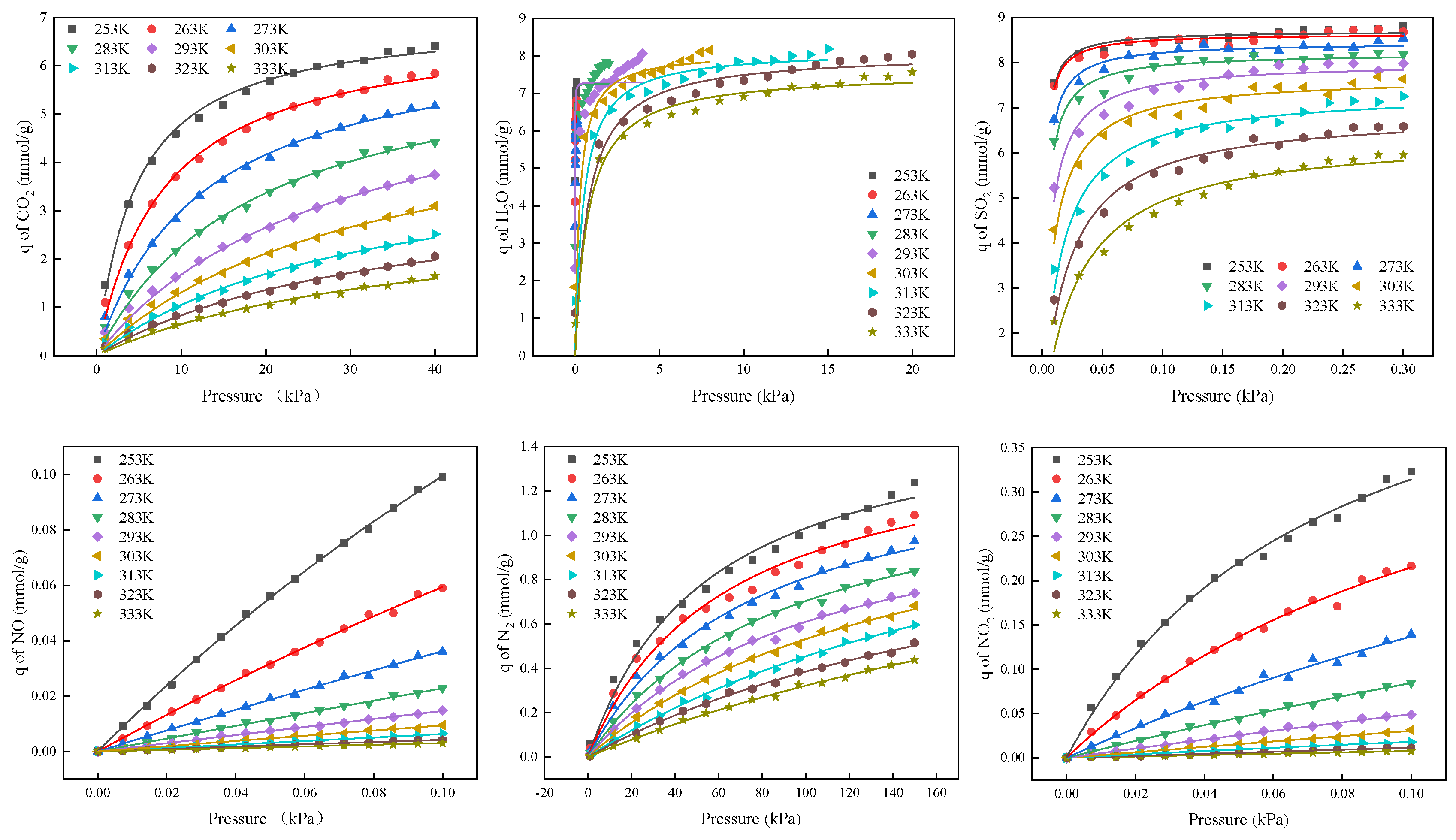 Processes 11 02987 g003