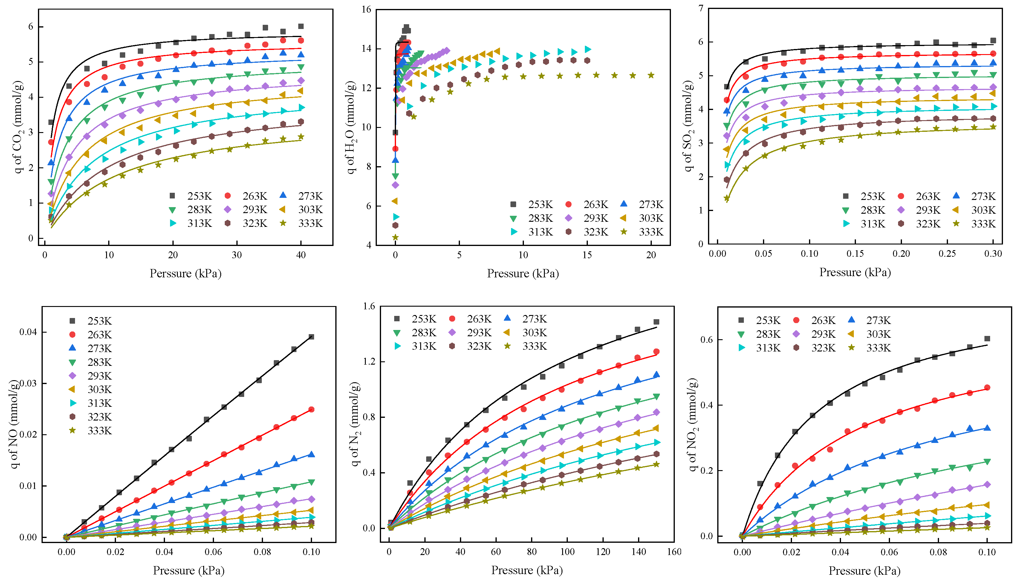 Processes 11 02987 g004