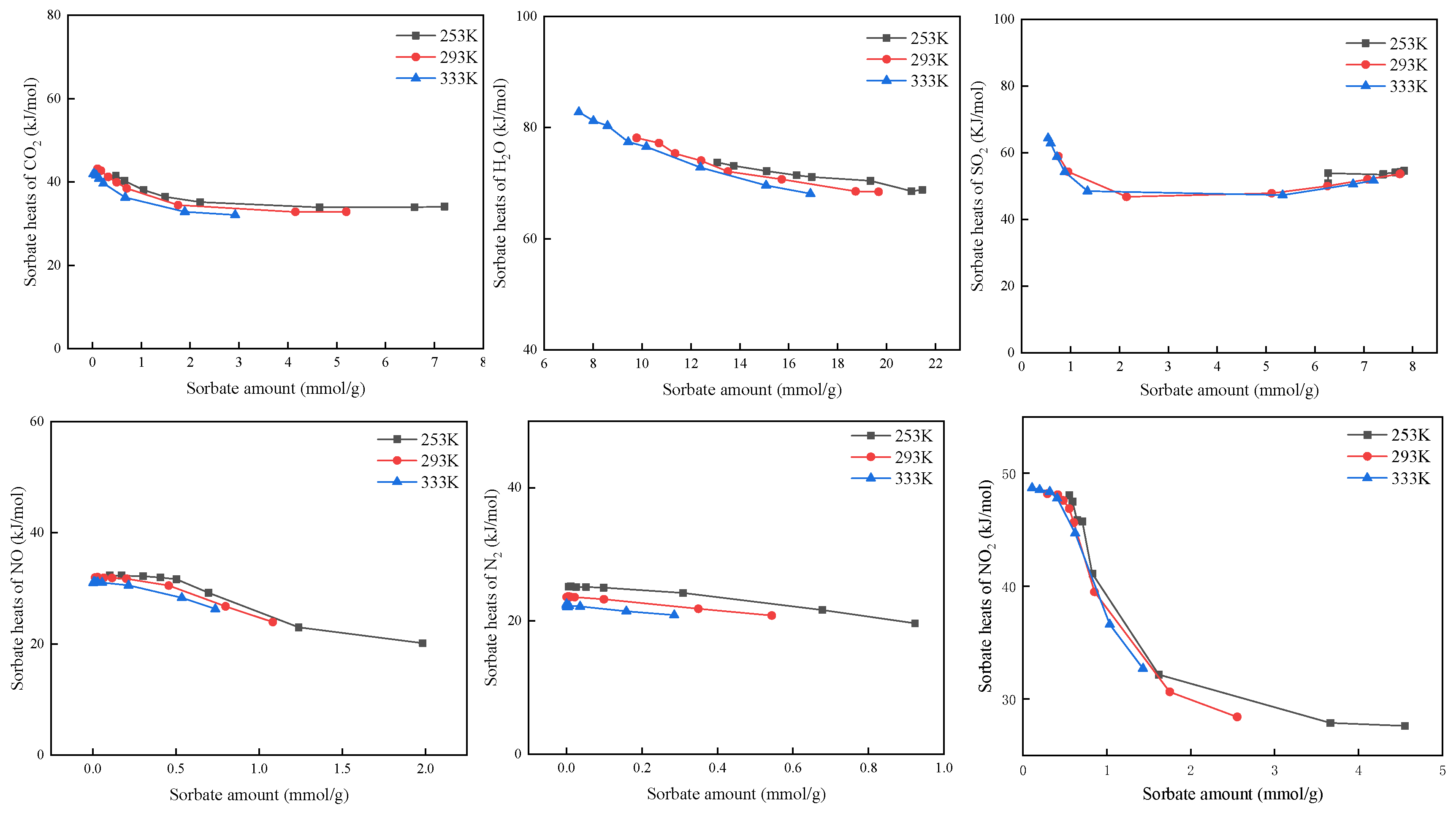 Processes 11 02987 g005