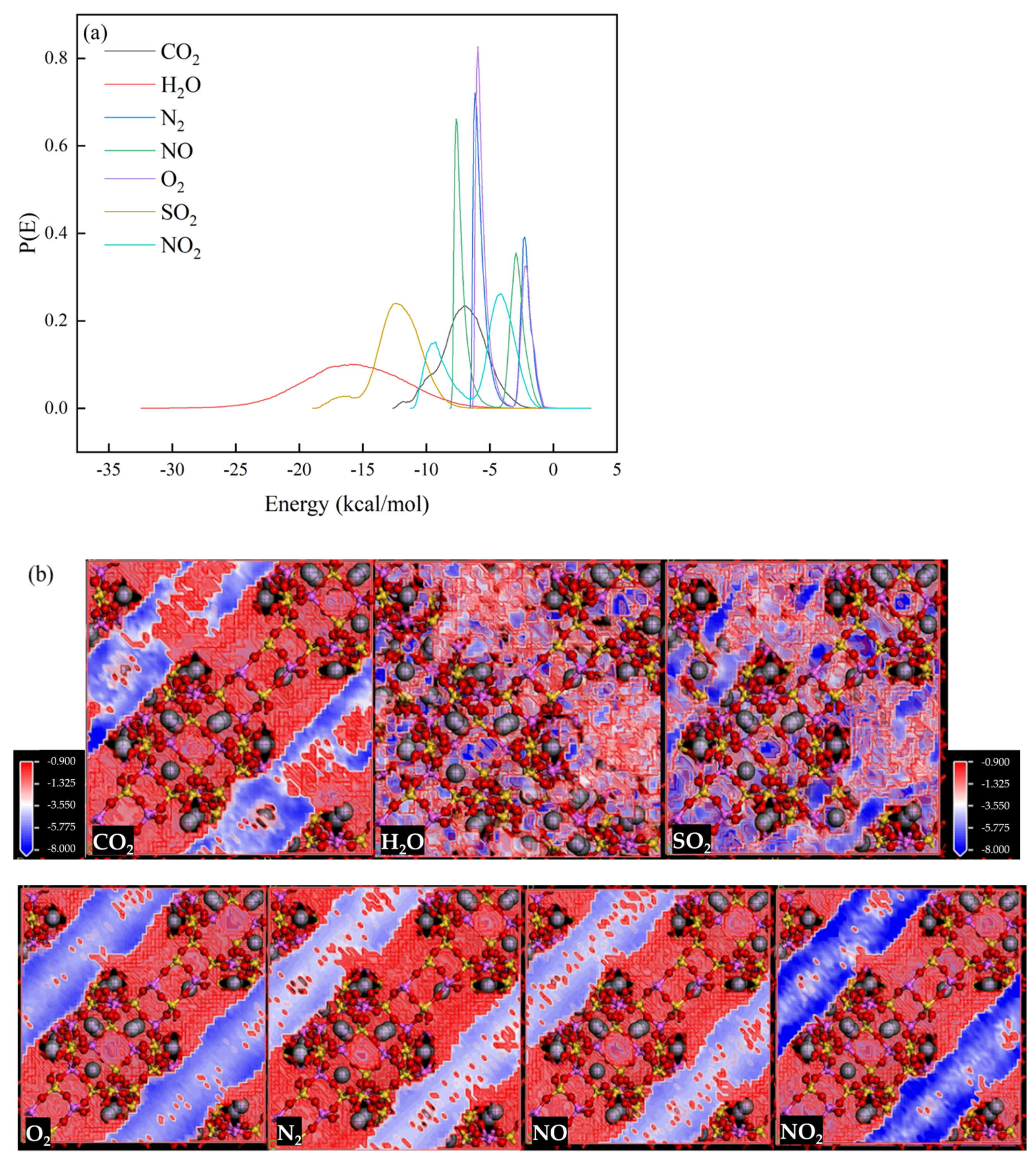 Processes 11 02987 g006