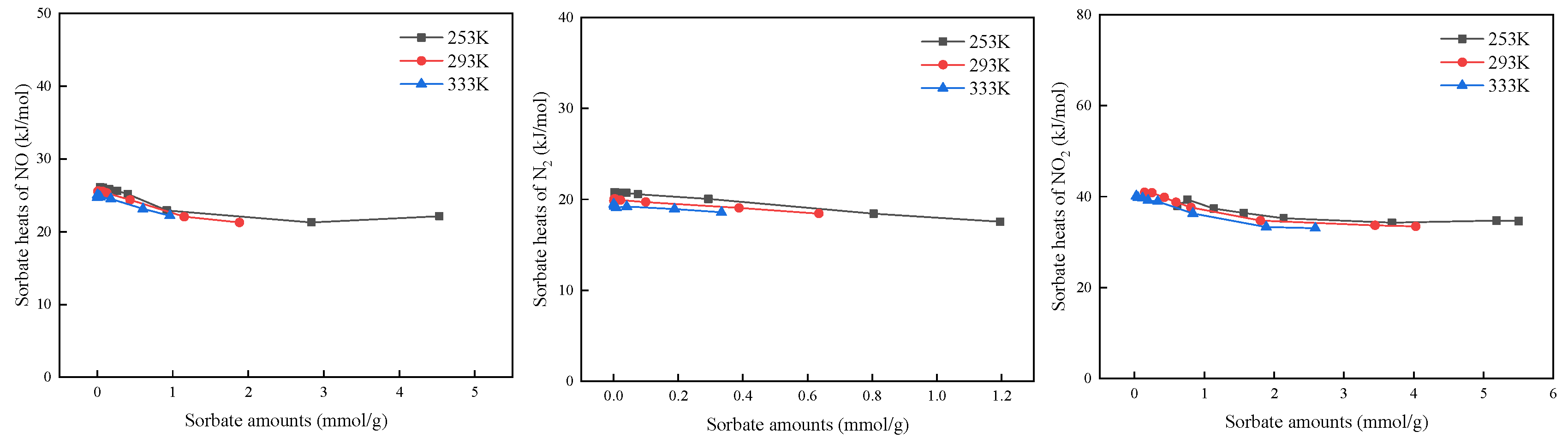 Processes 11 02987 g007b