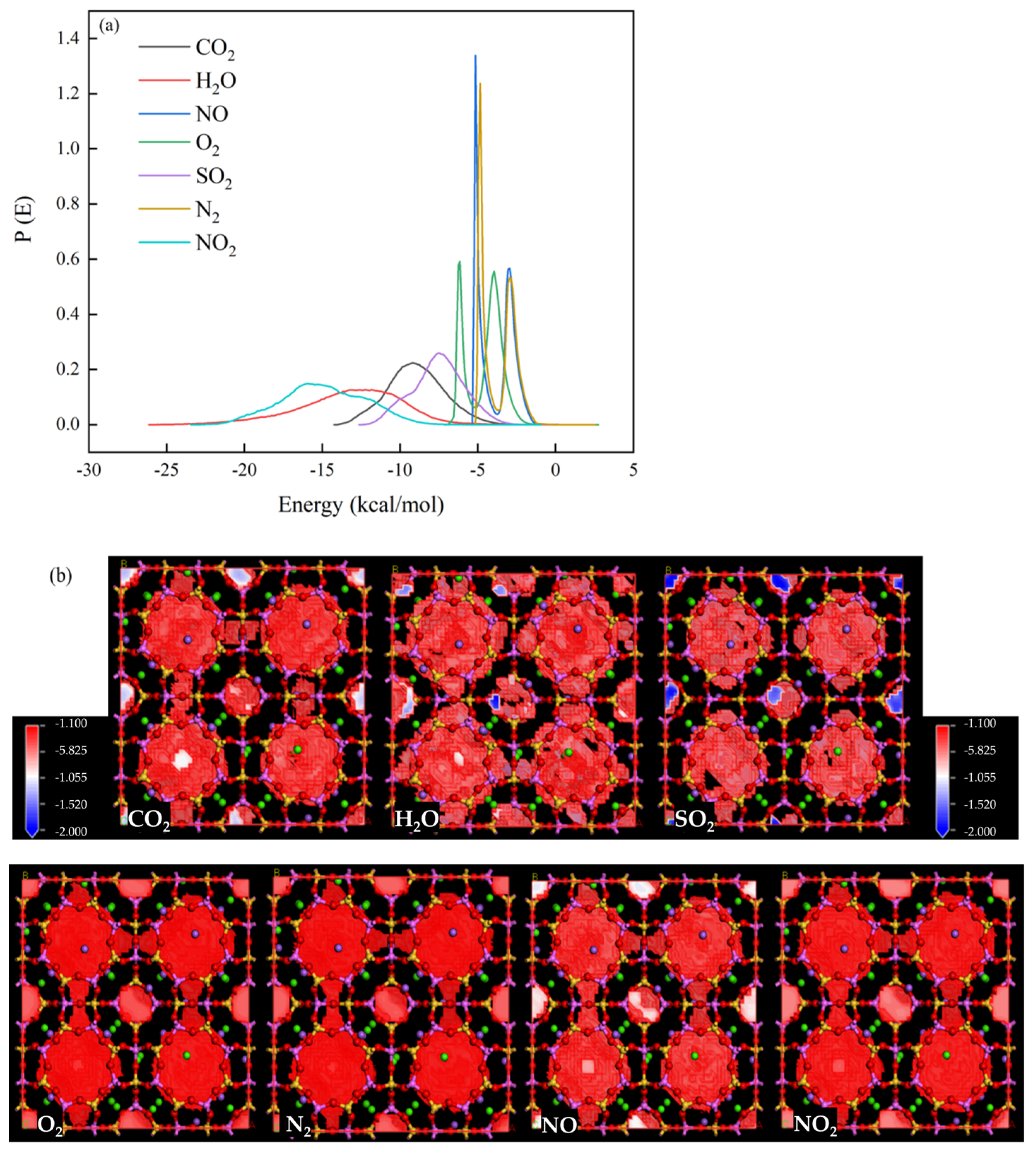 Processes 11 02987 g008