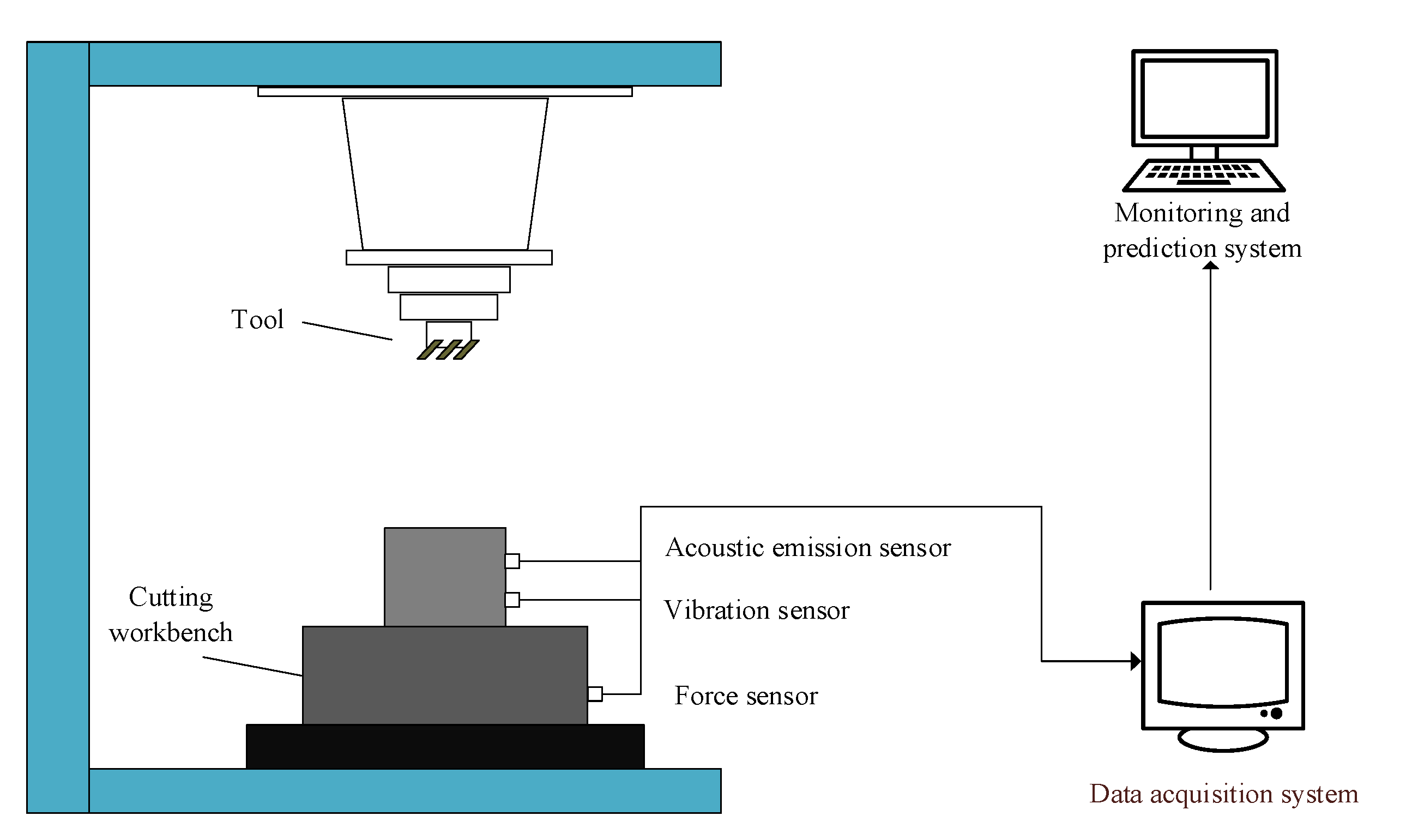 Processes 11 02988 g004