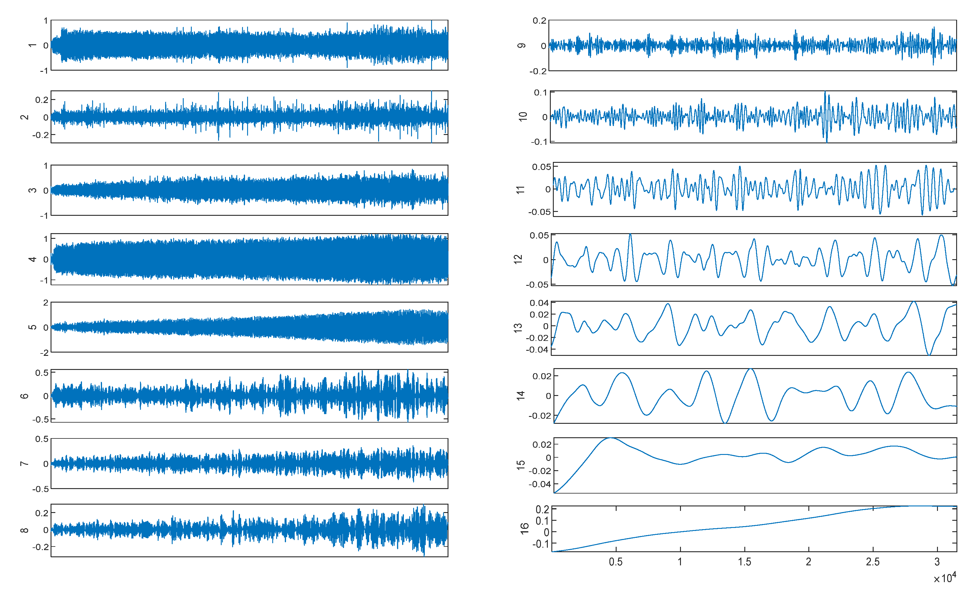 Processes 11 02988 g005