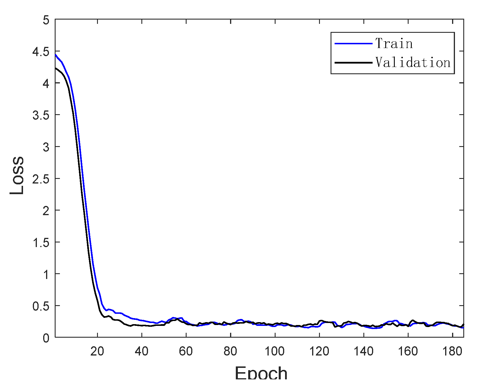 Processes 11 02988 g008