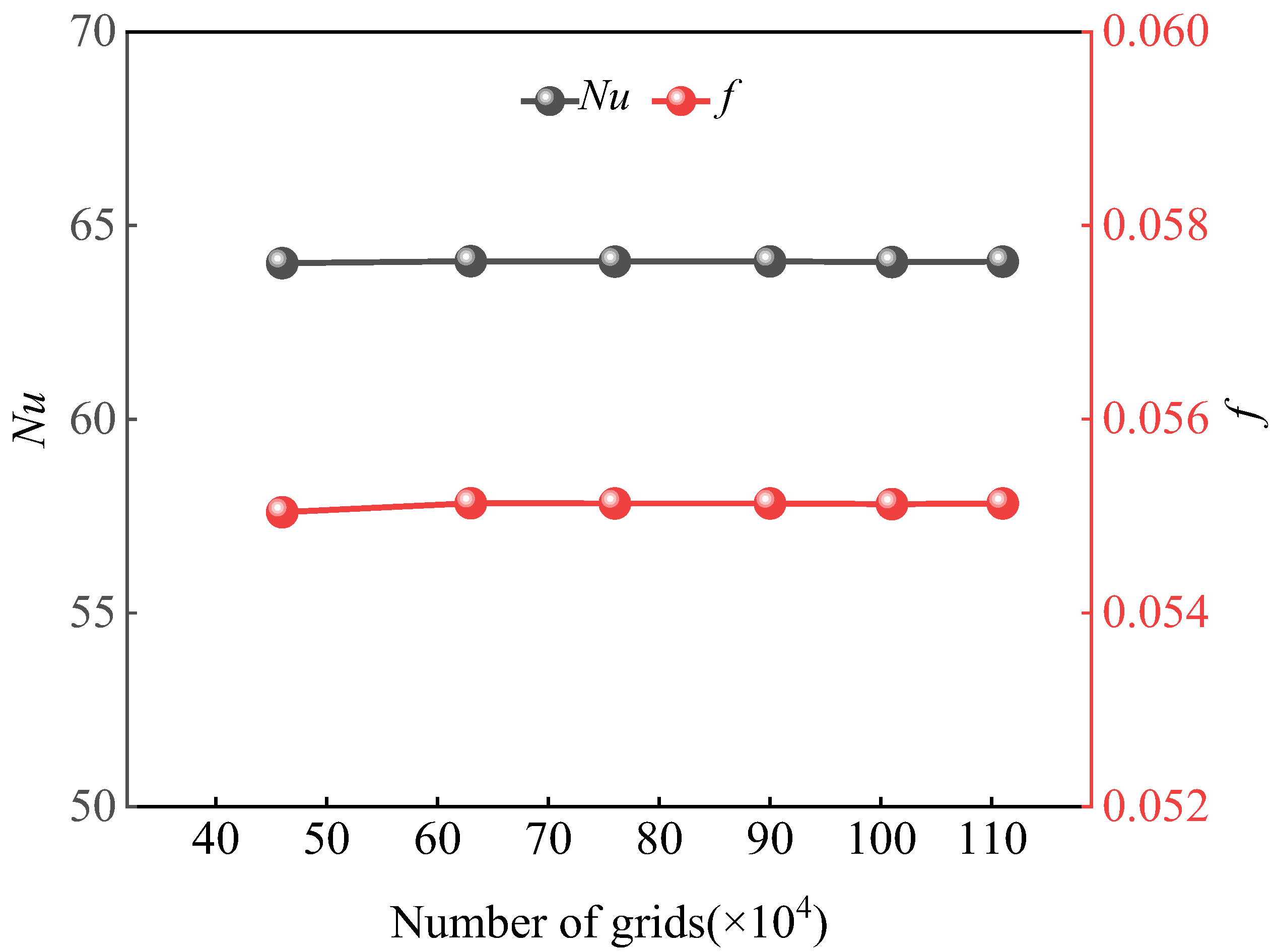 Processes 11 02989 g003