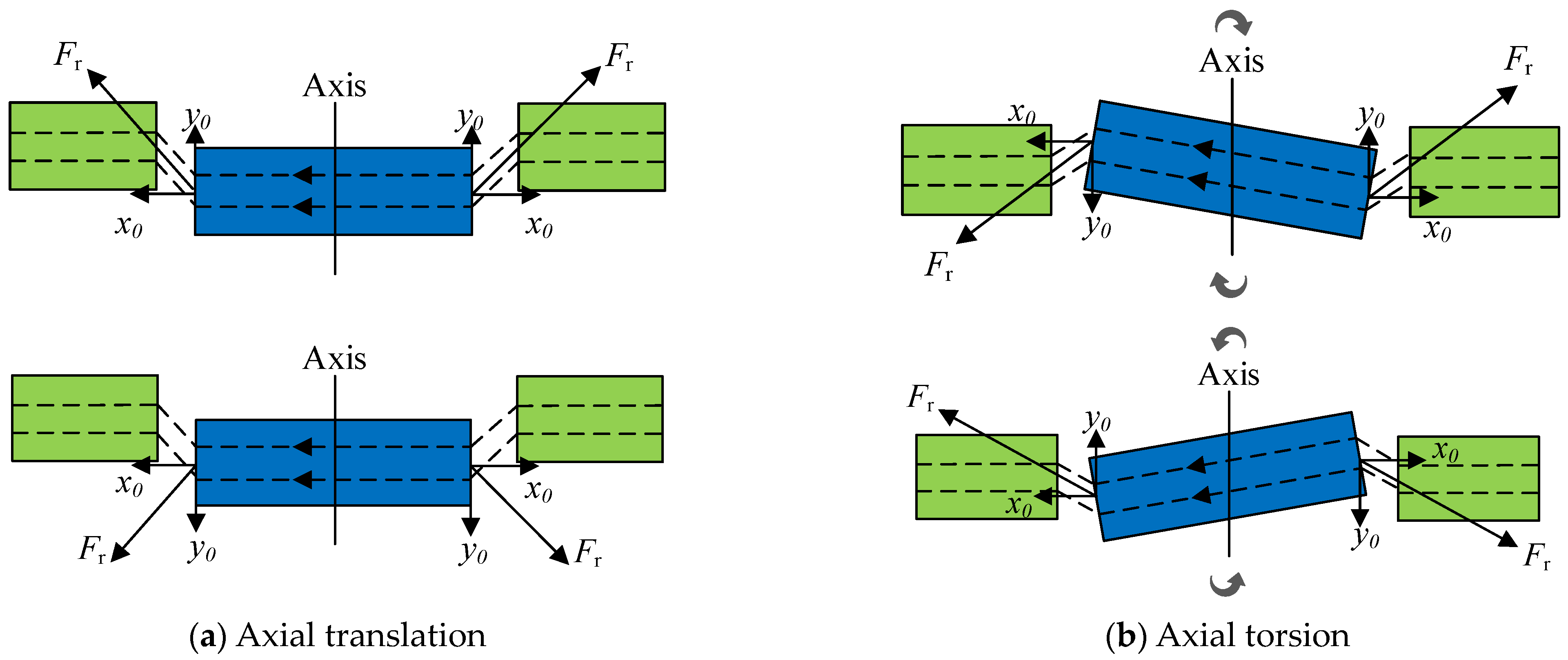 Processes 11 02996 g002
