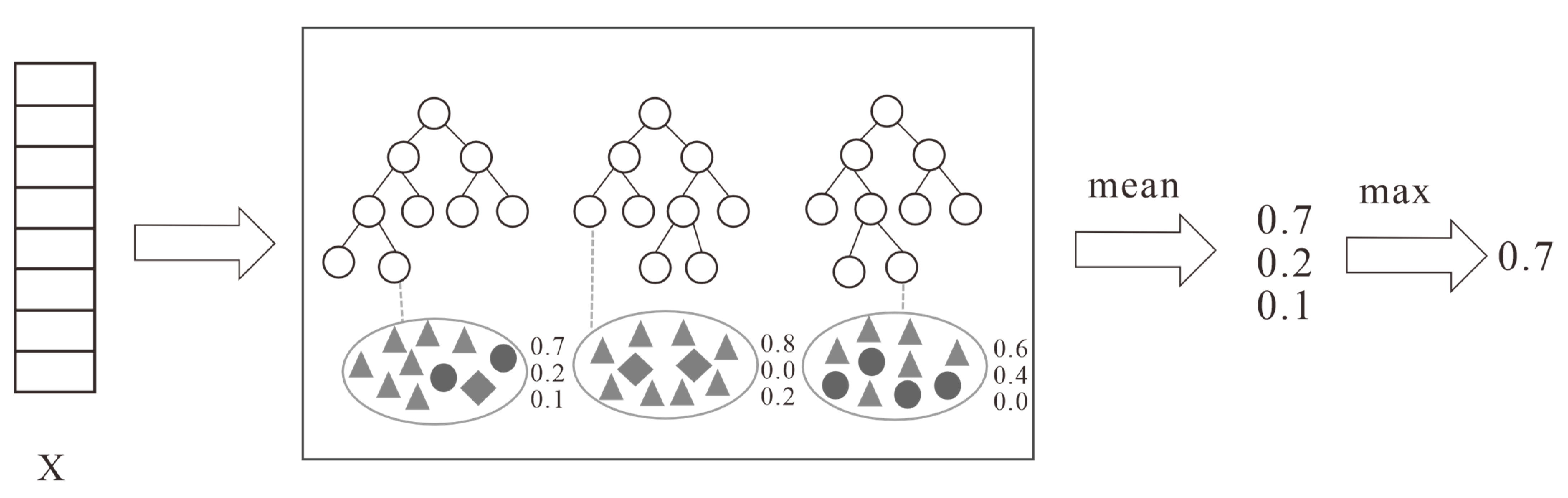 Processes 11 02998 g005 Processes 11 02998 g005