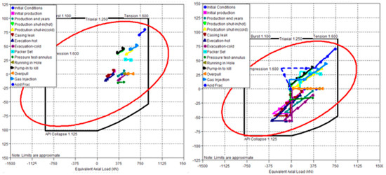 Study on Fracturing Parameters Optimization of Horizontal Wells in Low ...