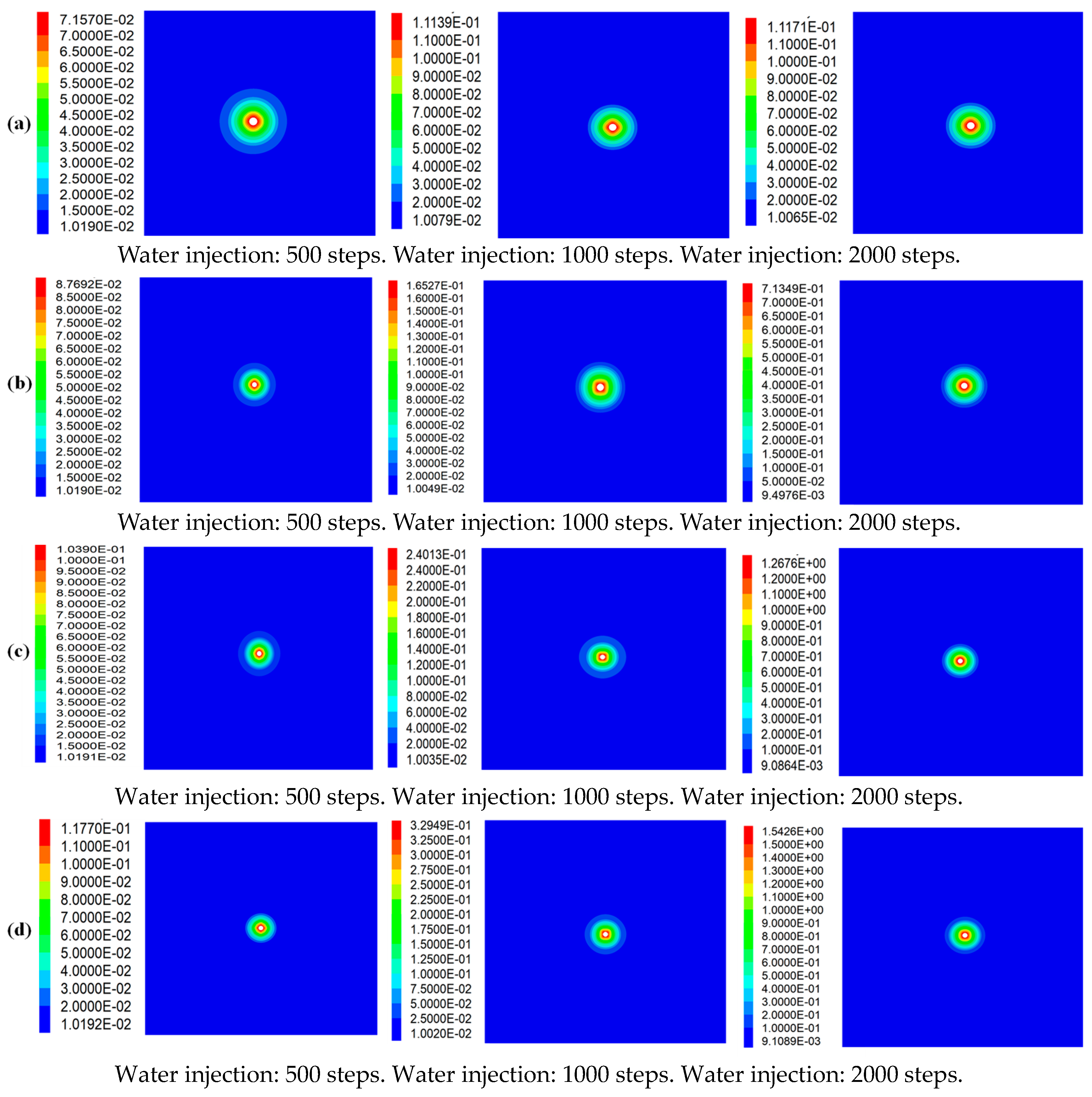 Processes 11 03003 g006